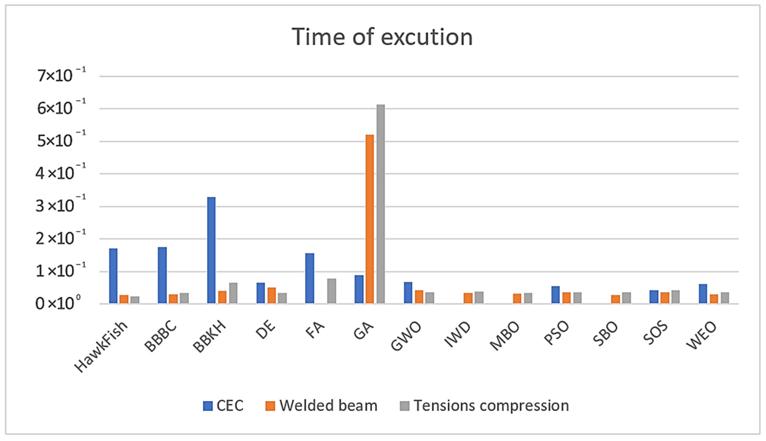 Electronics 14 00611 g014