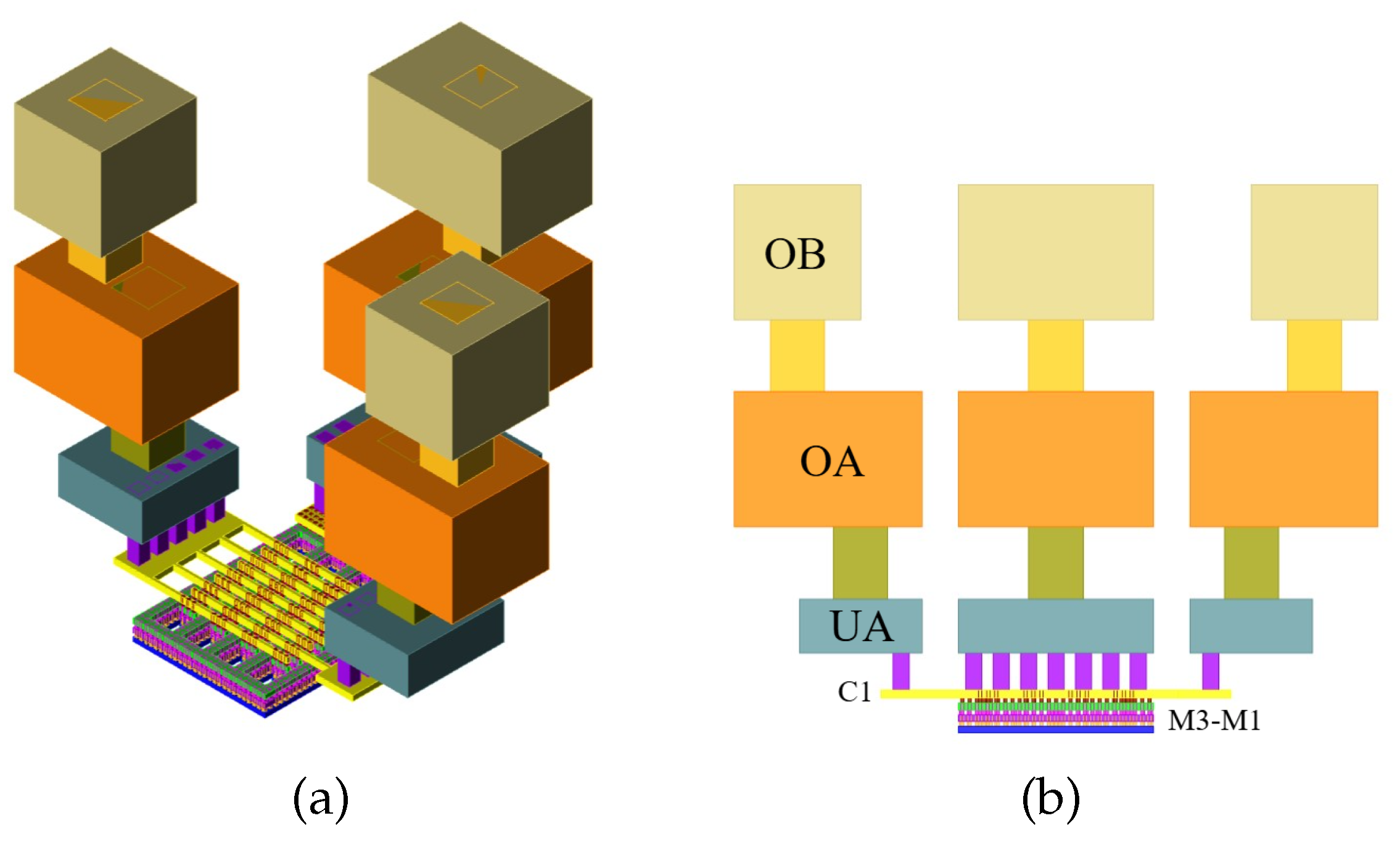 Electronics 14 00615 g008