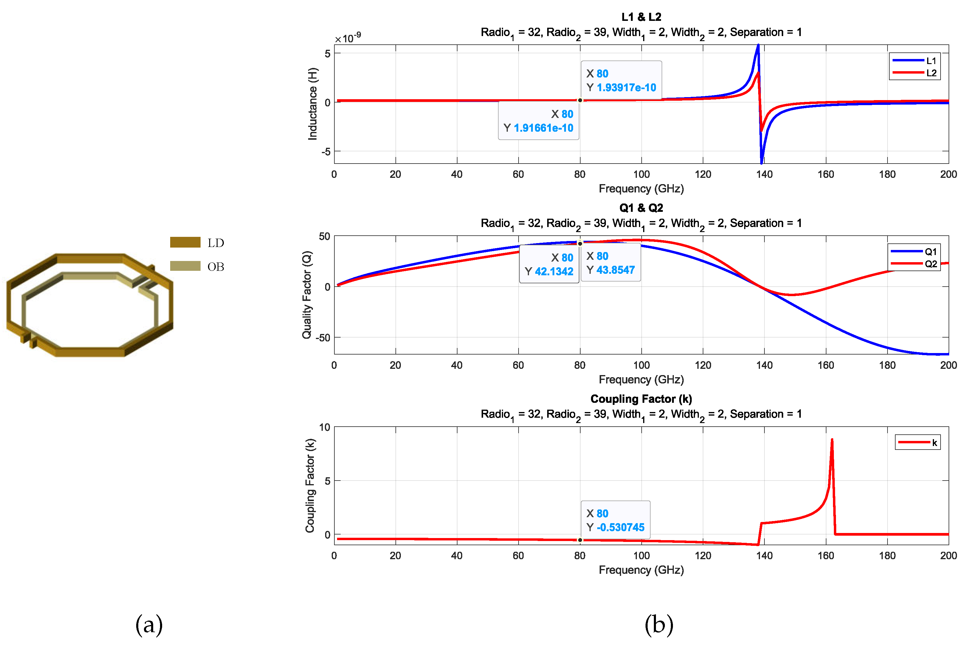 Electronics 14 00615 g009