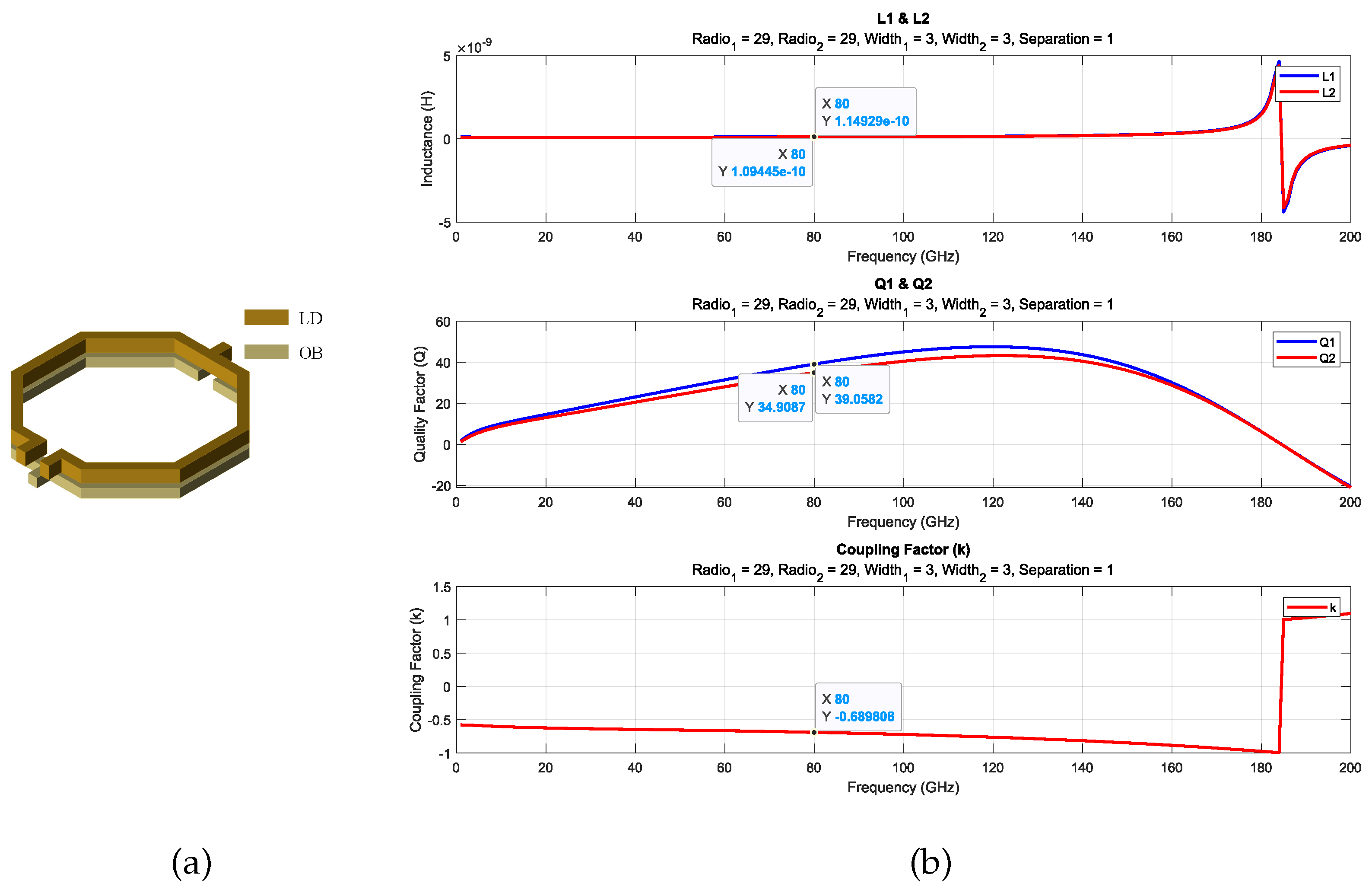 Electronics 14 00615 g010