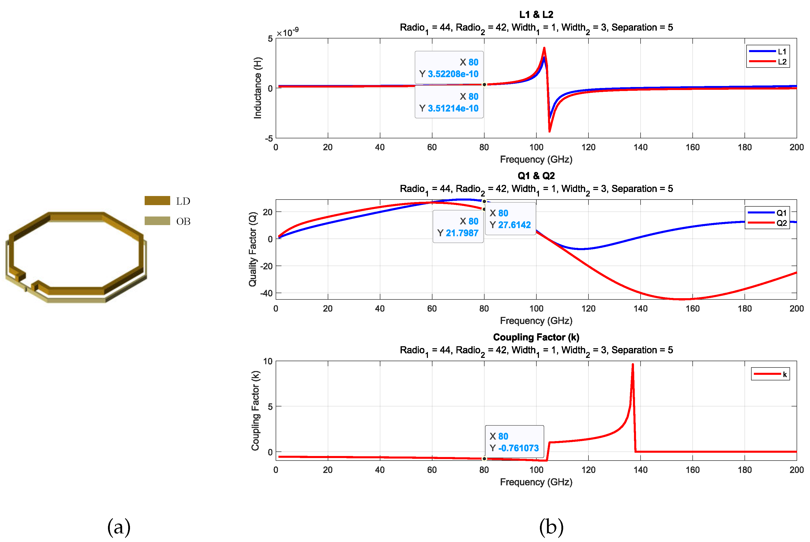 Electronics 14 00615 g011