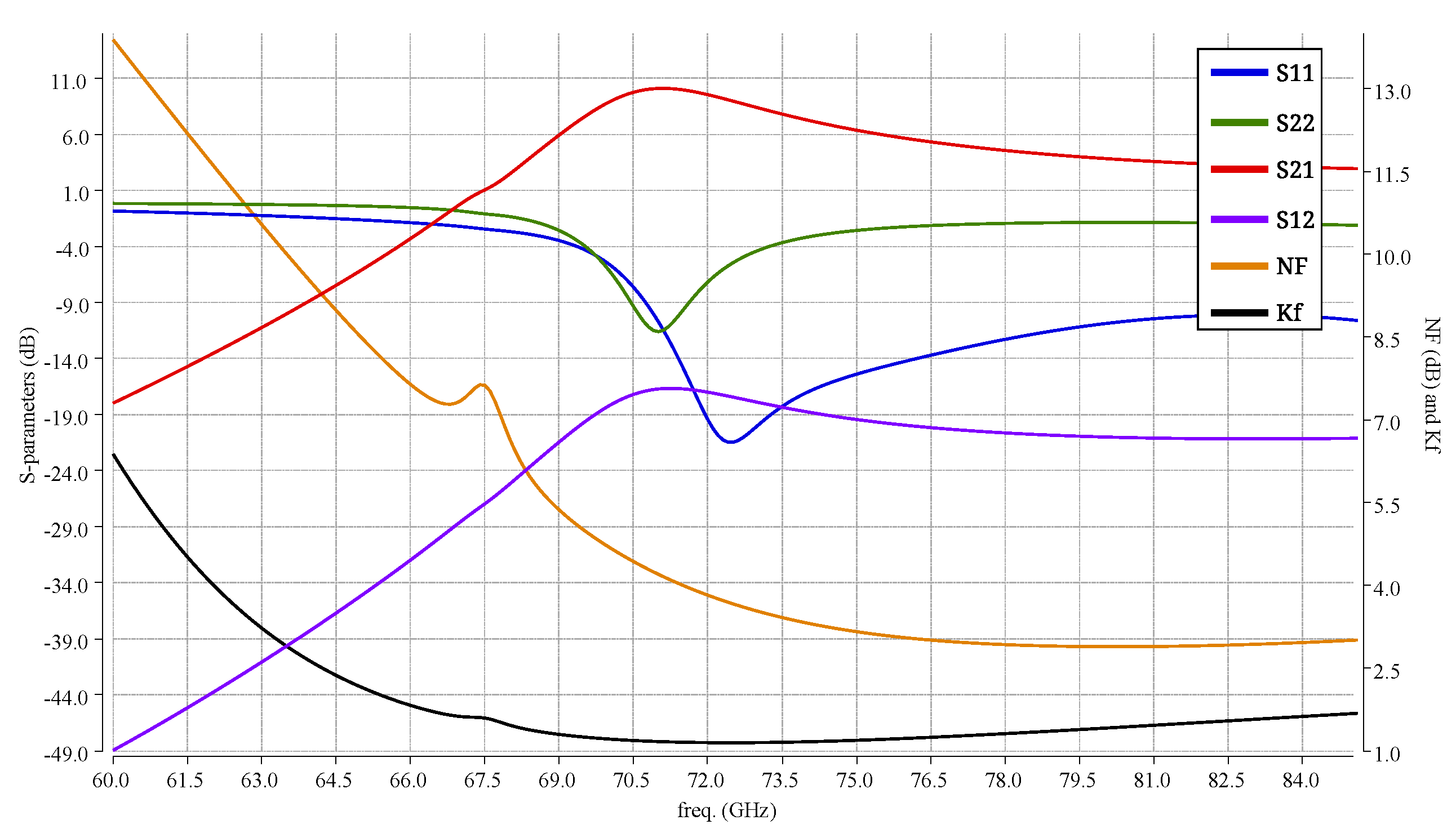 Electronics 14 00615 g012