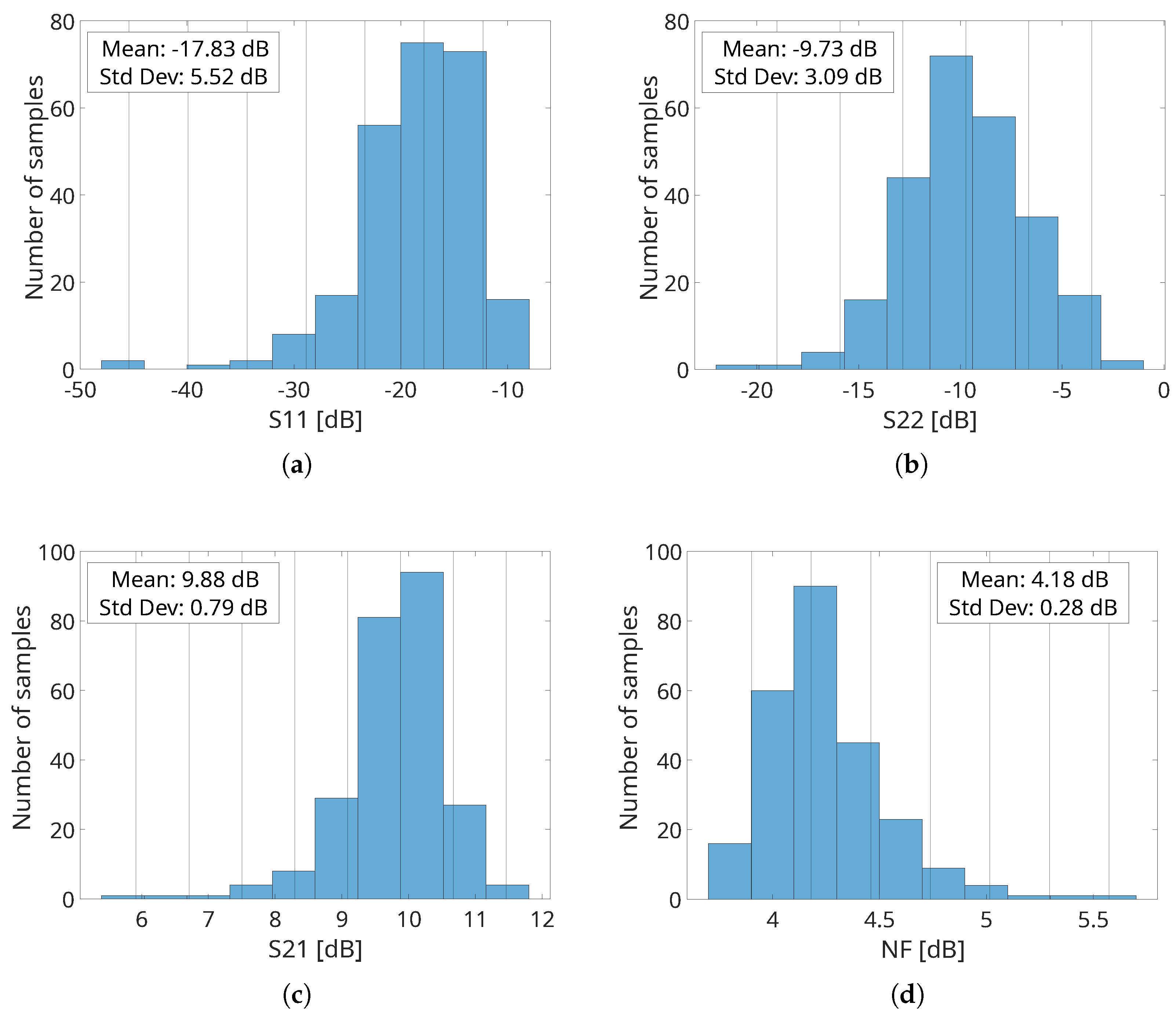 Electronics 14 00615 g015