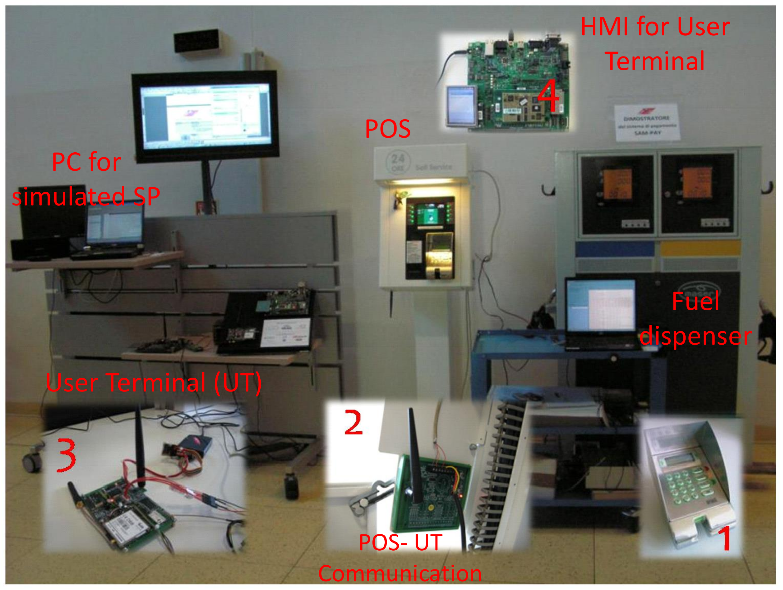 Electronics 14 00621 g006