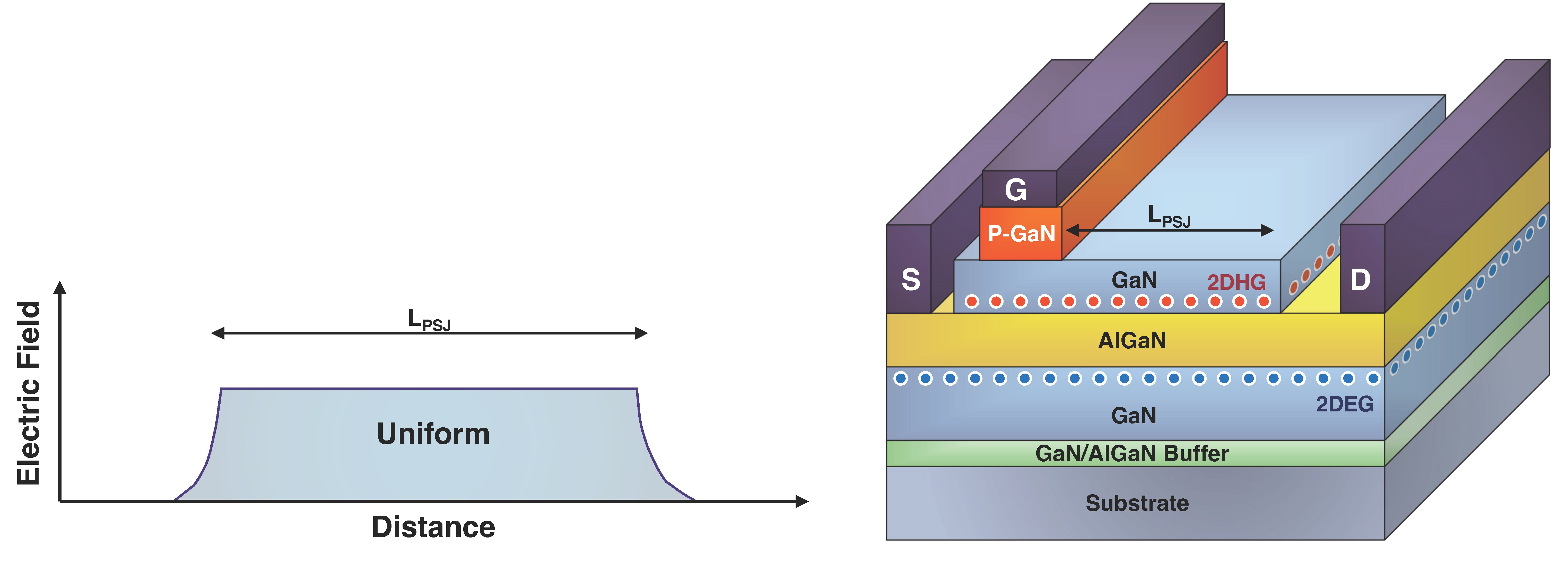 Electronics 14 00624 g001