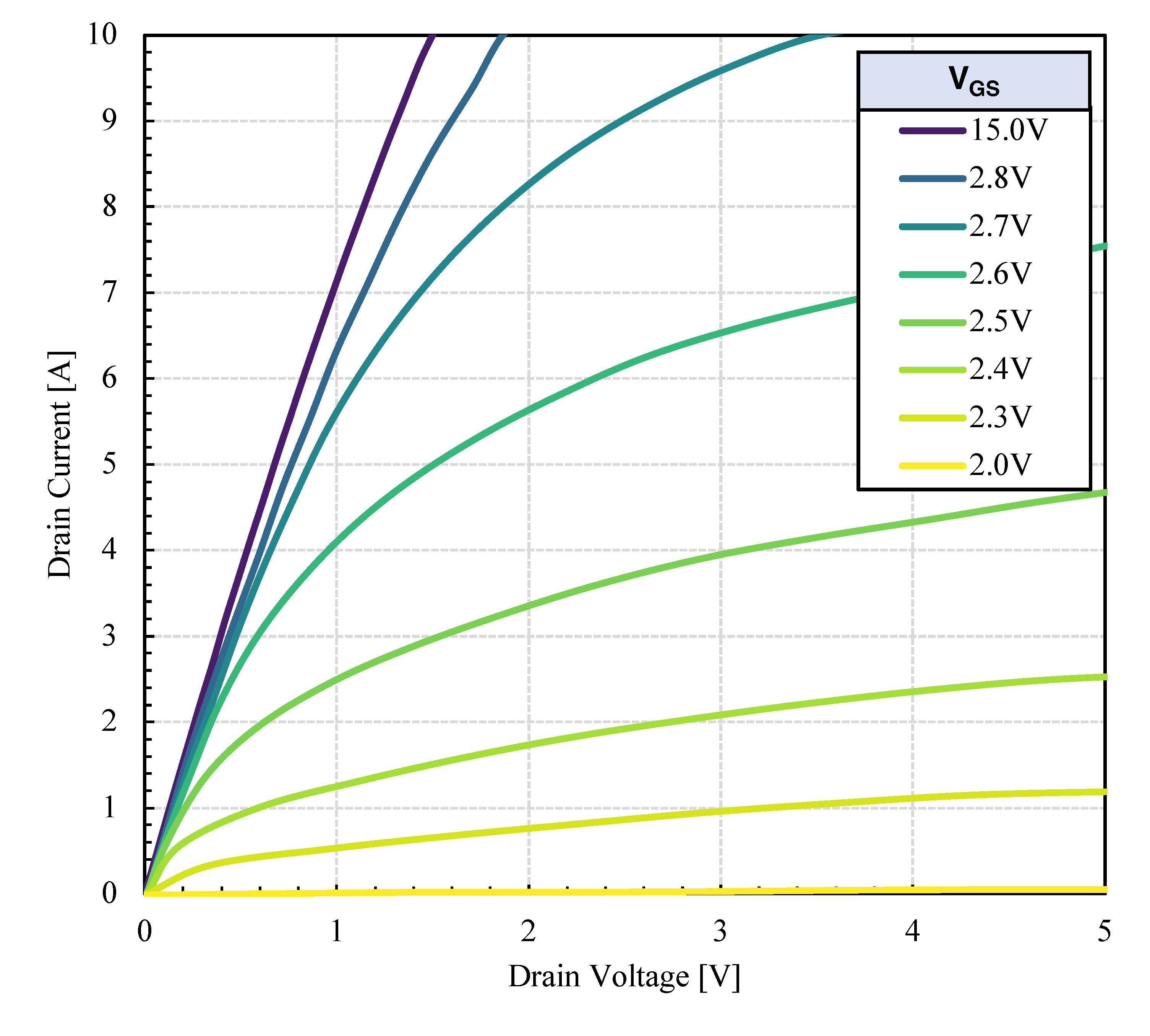 Electronics 14 00624 g004a