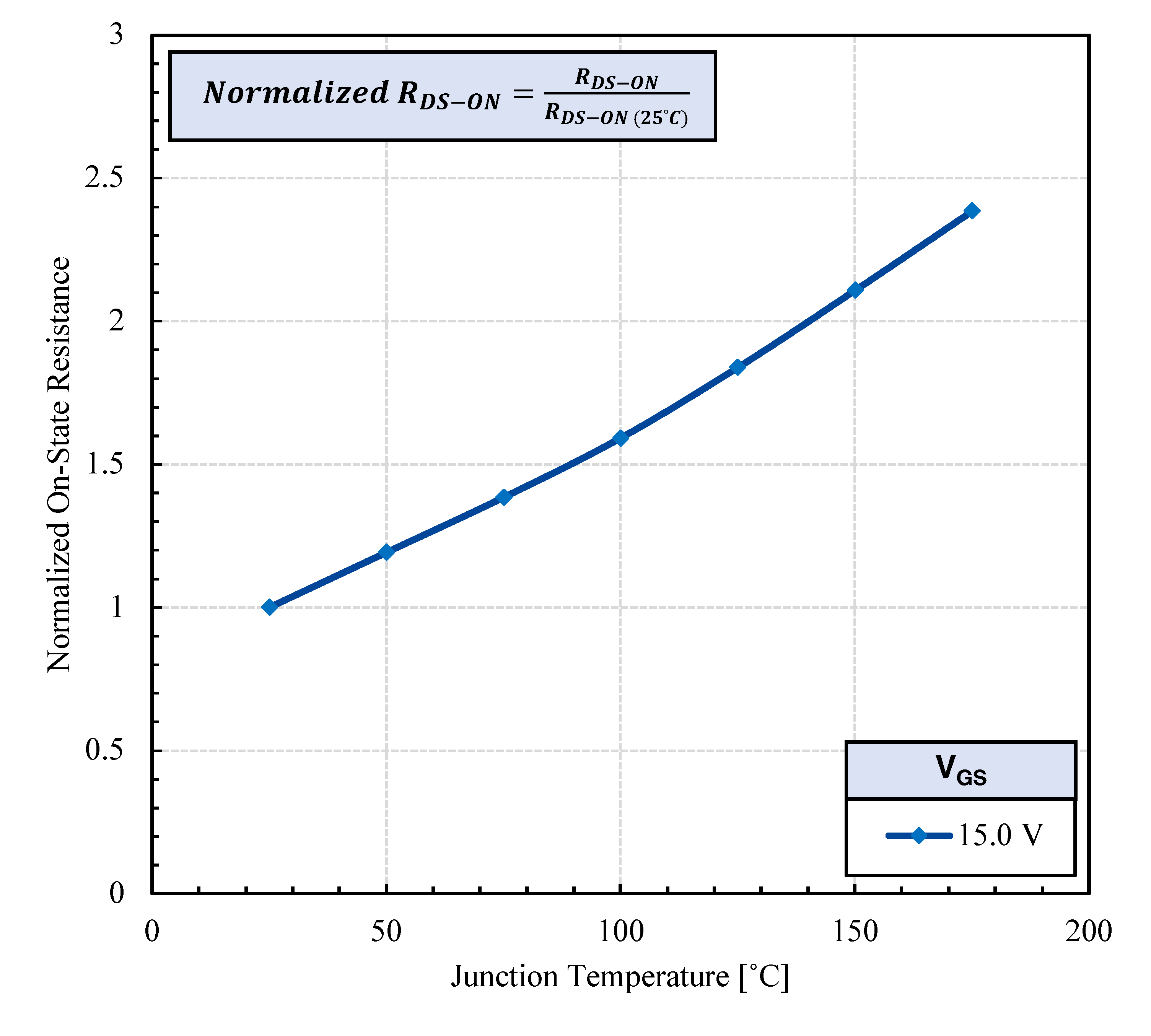Electronics 14 00624 g004b