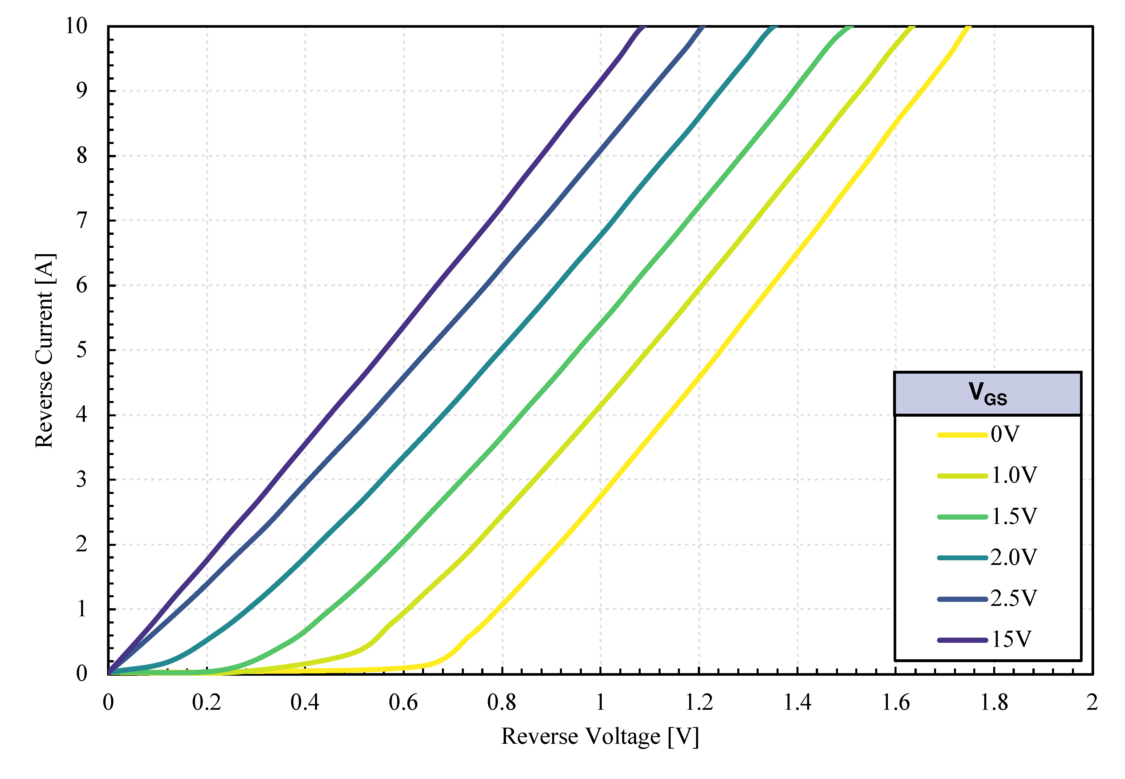 Electronics 14 00624 g005