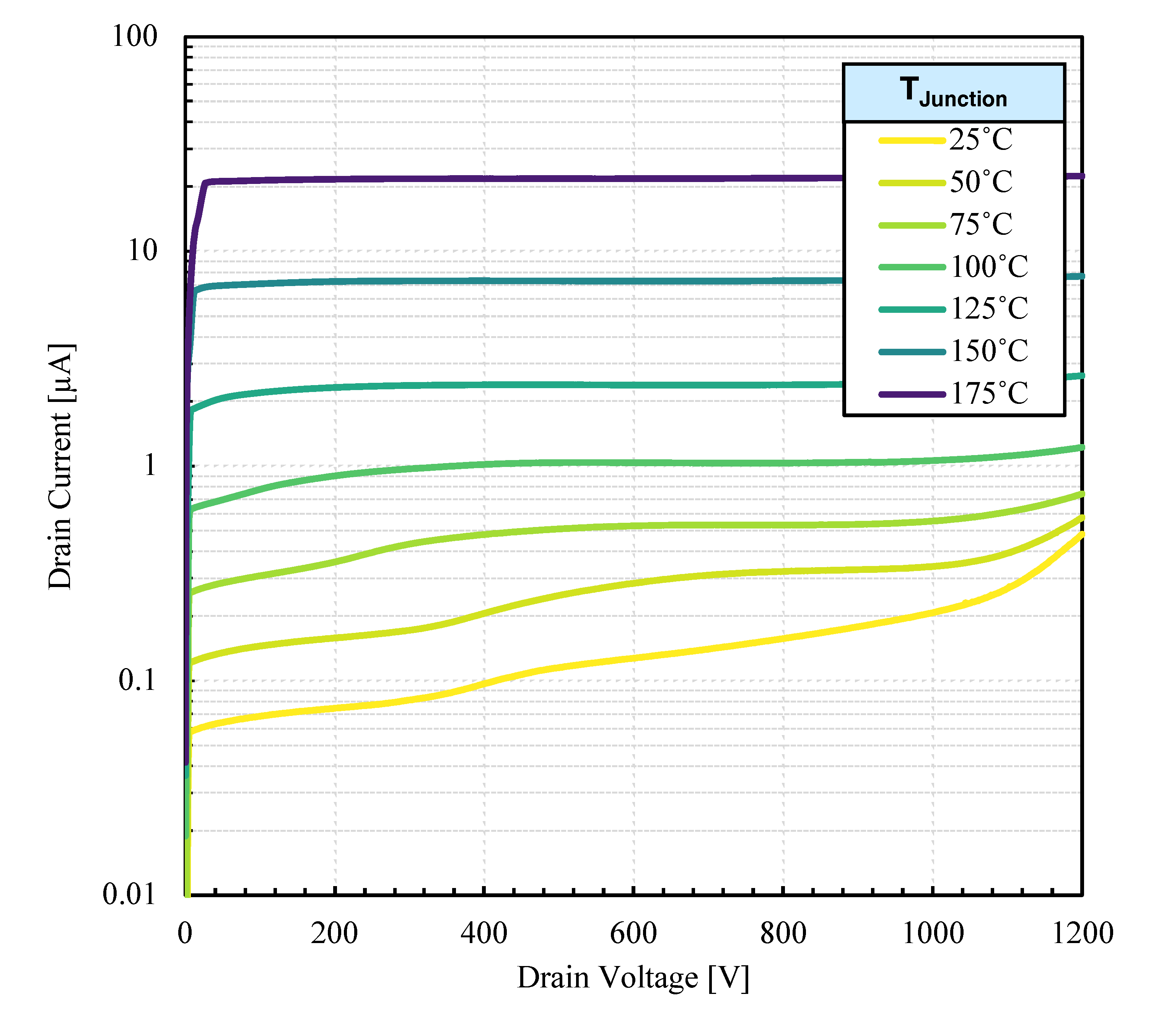 Electronics 14 00624 g006b