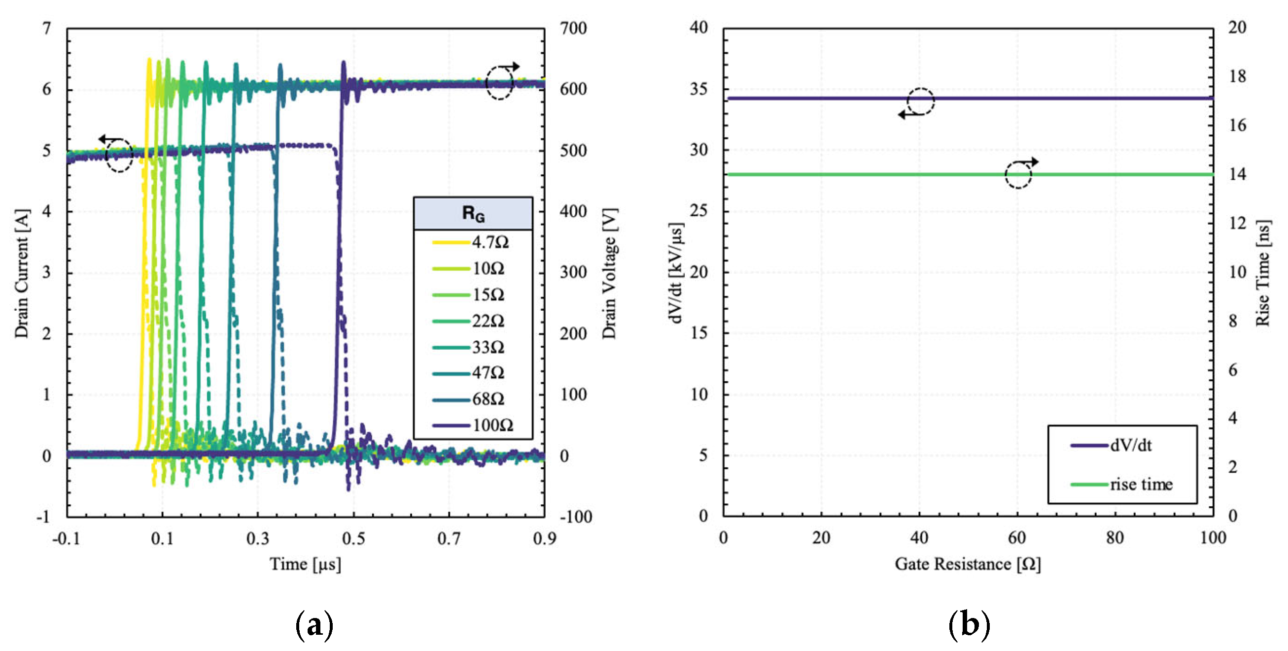 Electronics 14 00624 g009