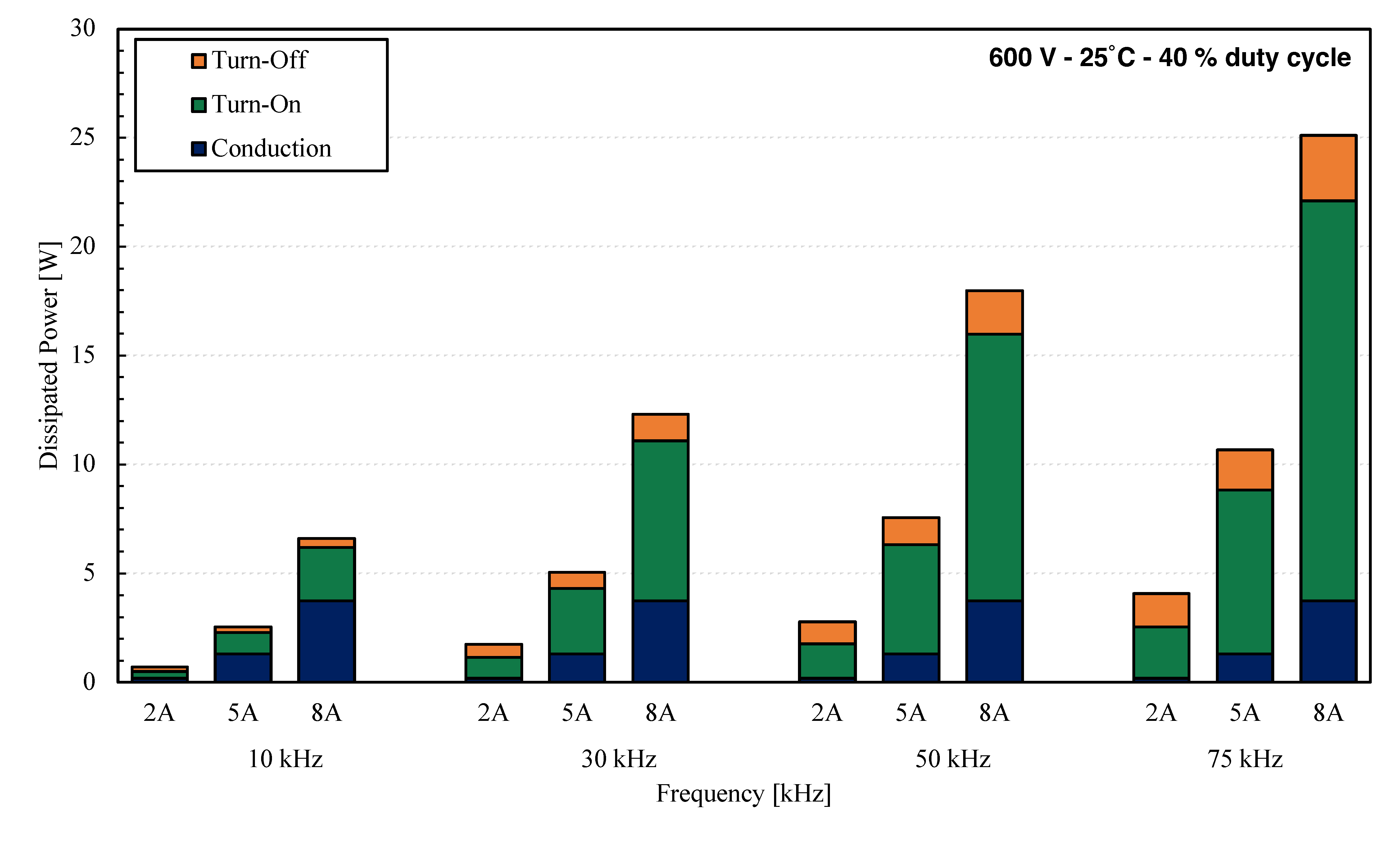 Electronics 14 00624 g010