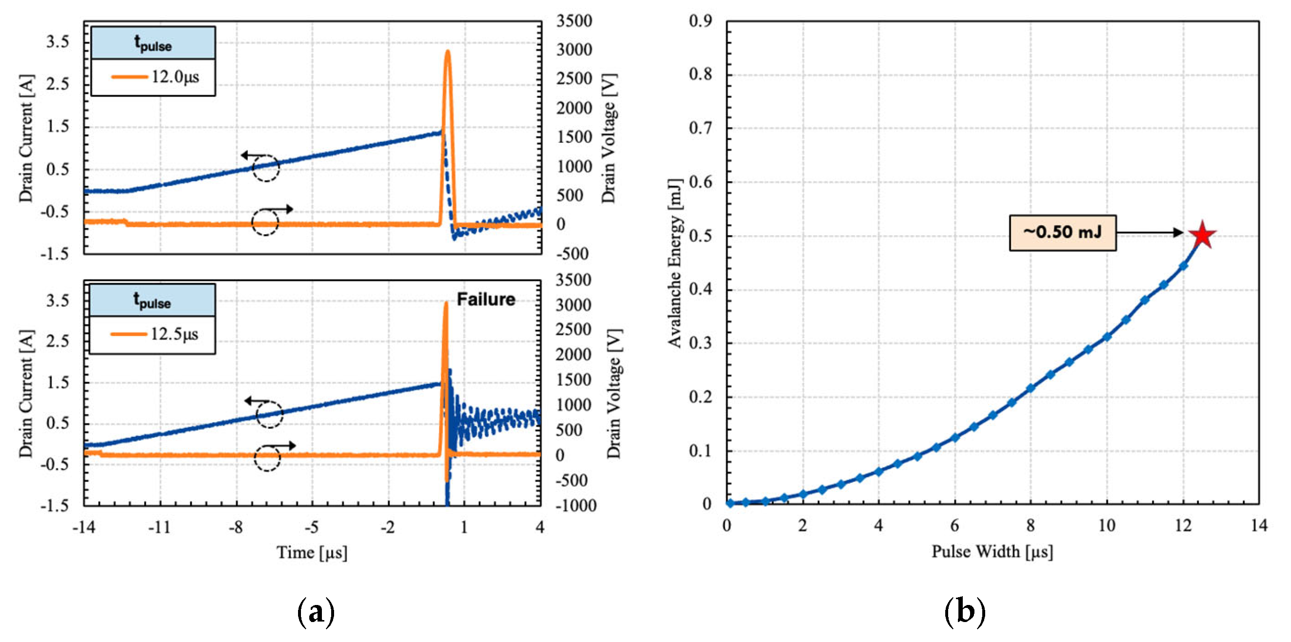 Electronics 14 00624 g011