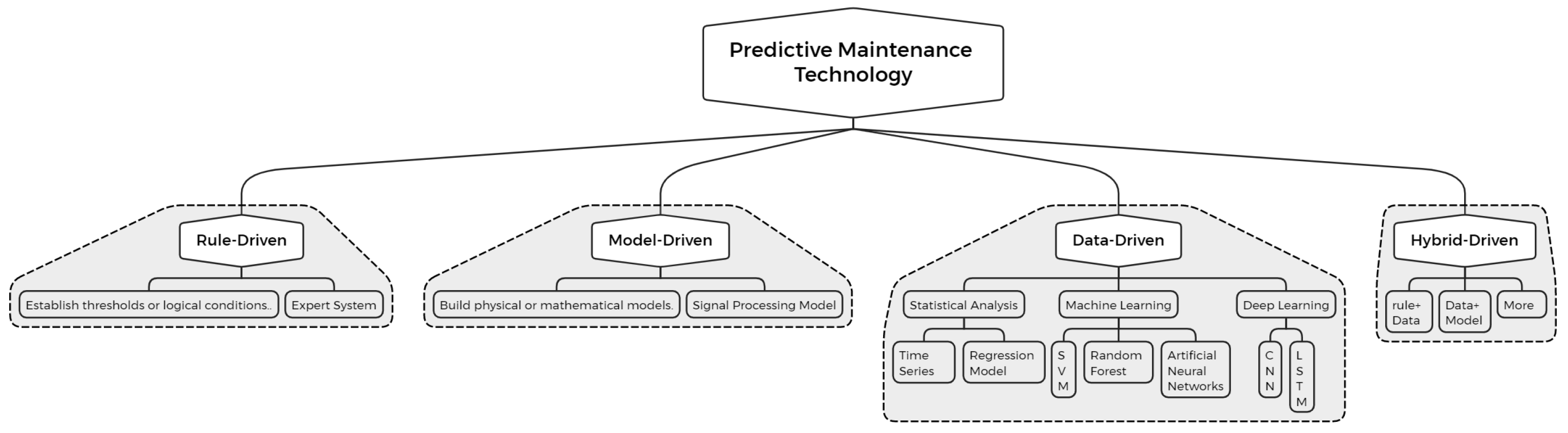 Electronics 14 00625 g001
