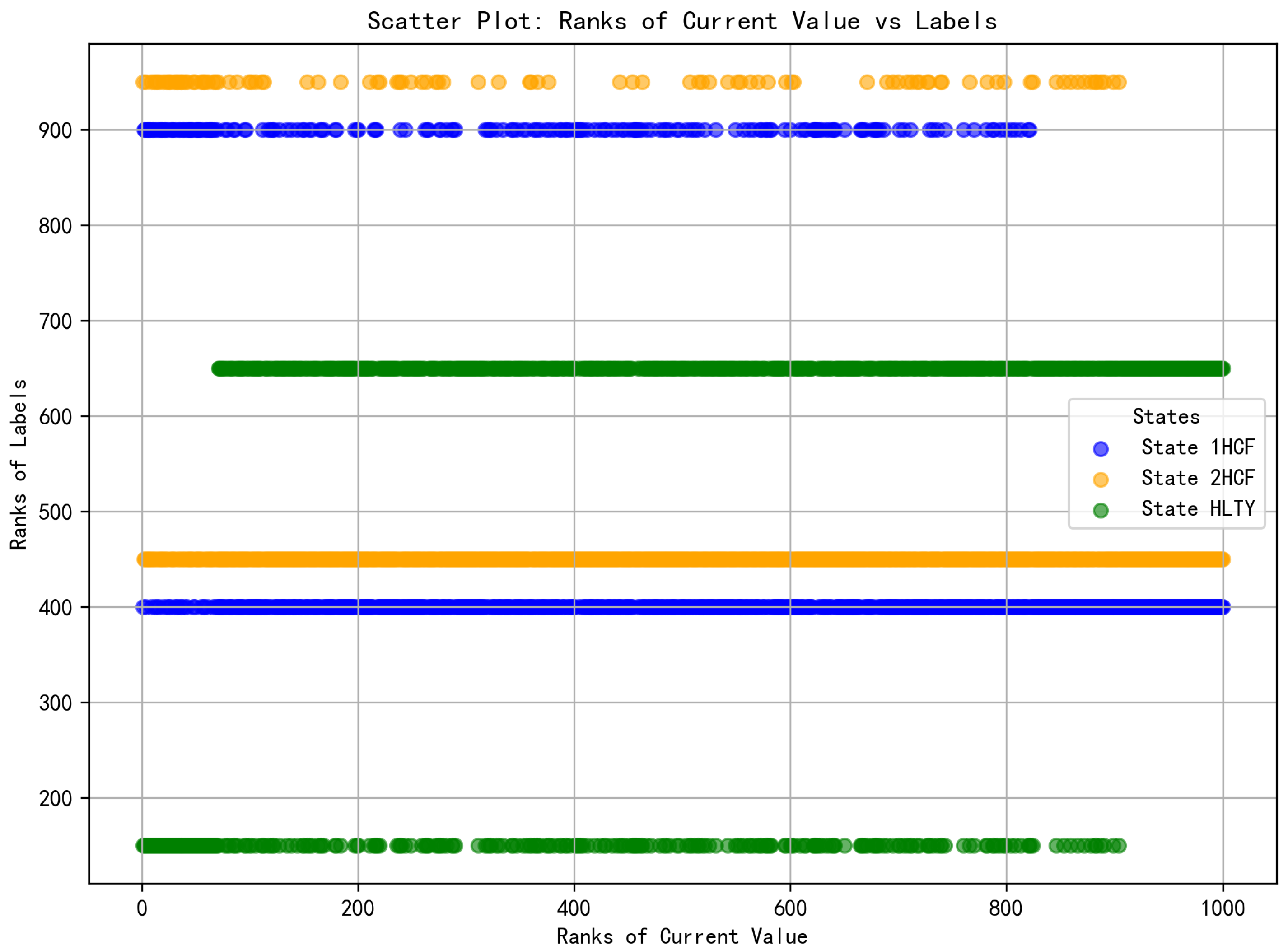 Electronics 14 00625 g006