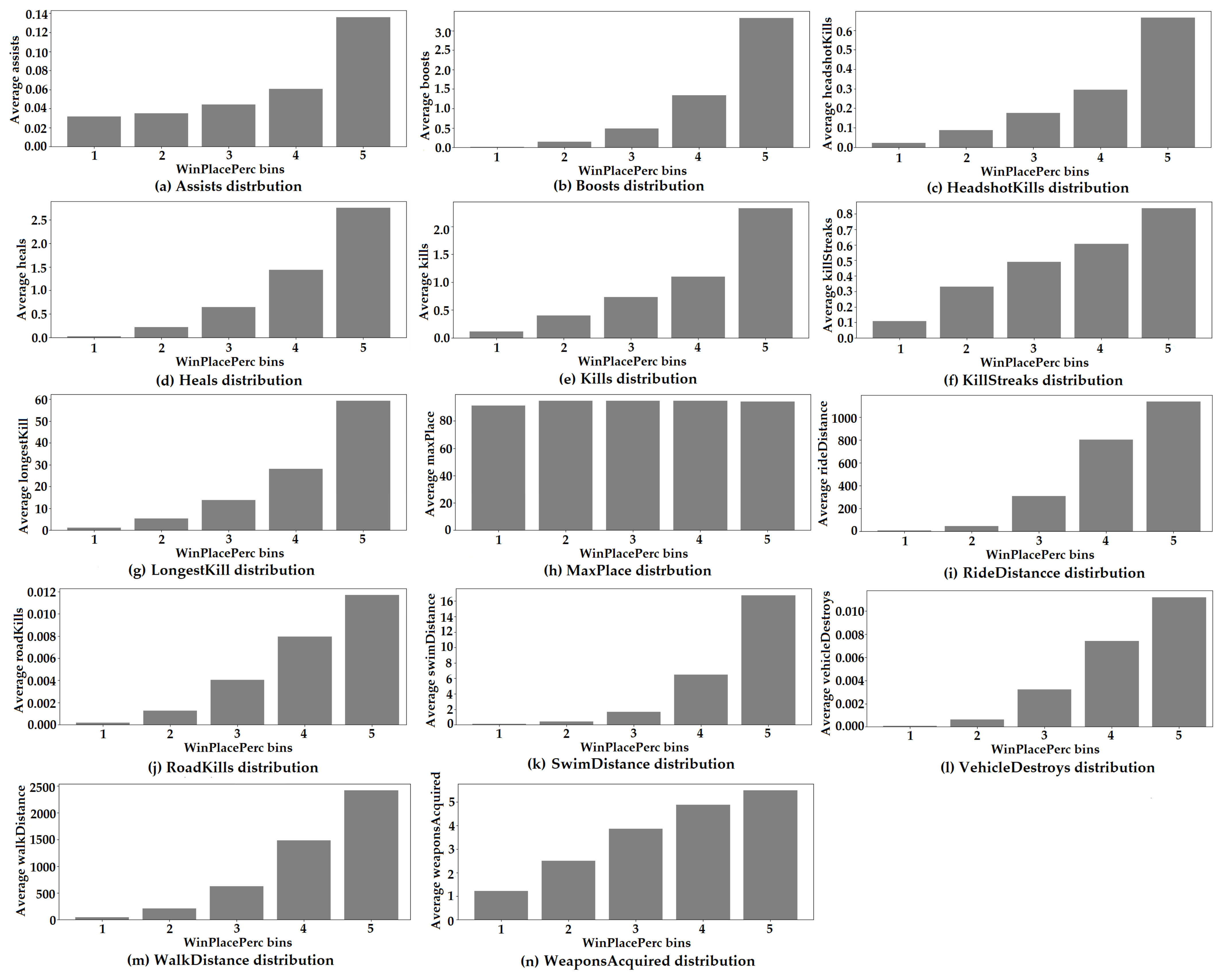 Electronics 14 00626 g002