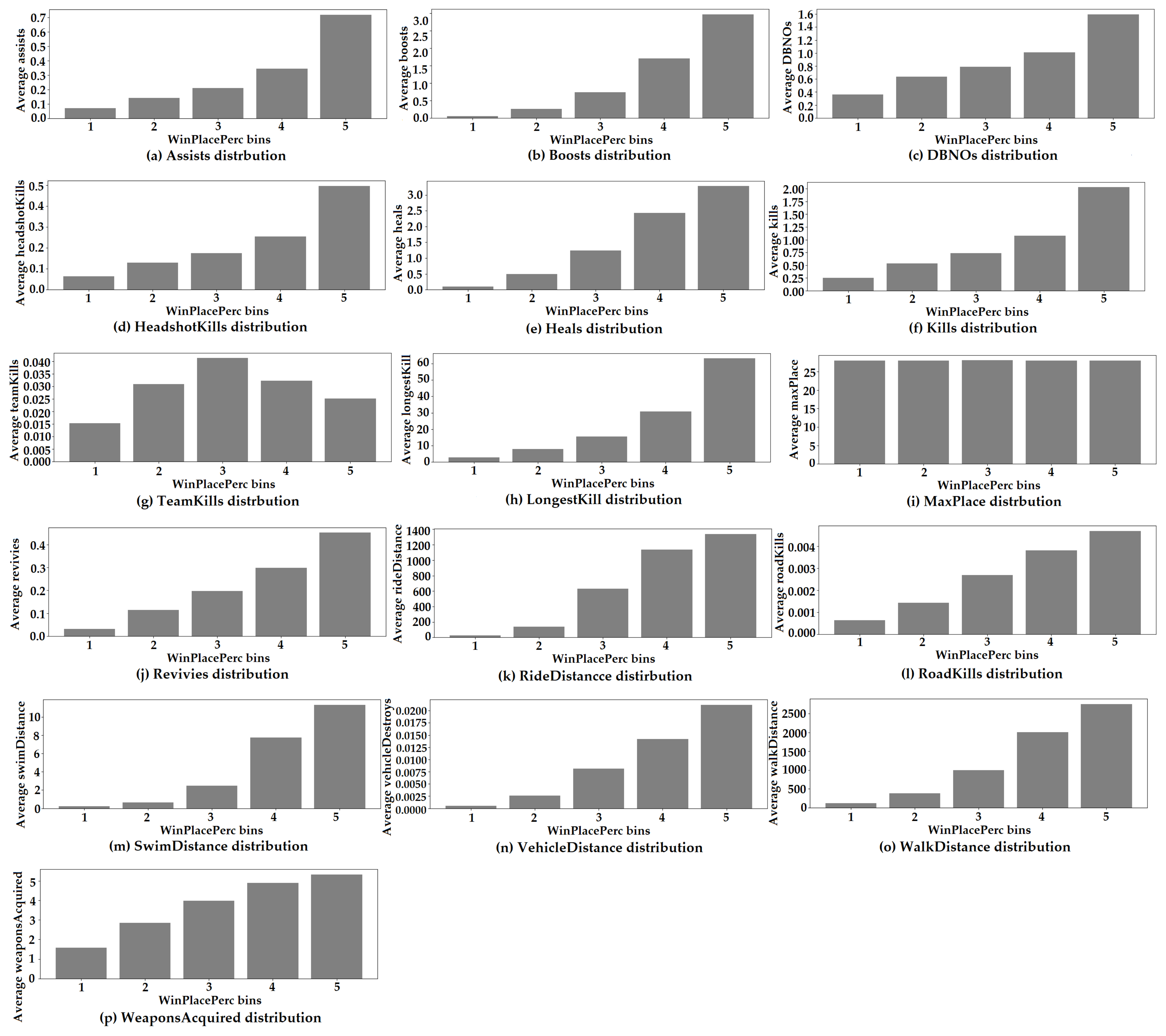 Electronics 14 00626 g004