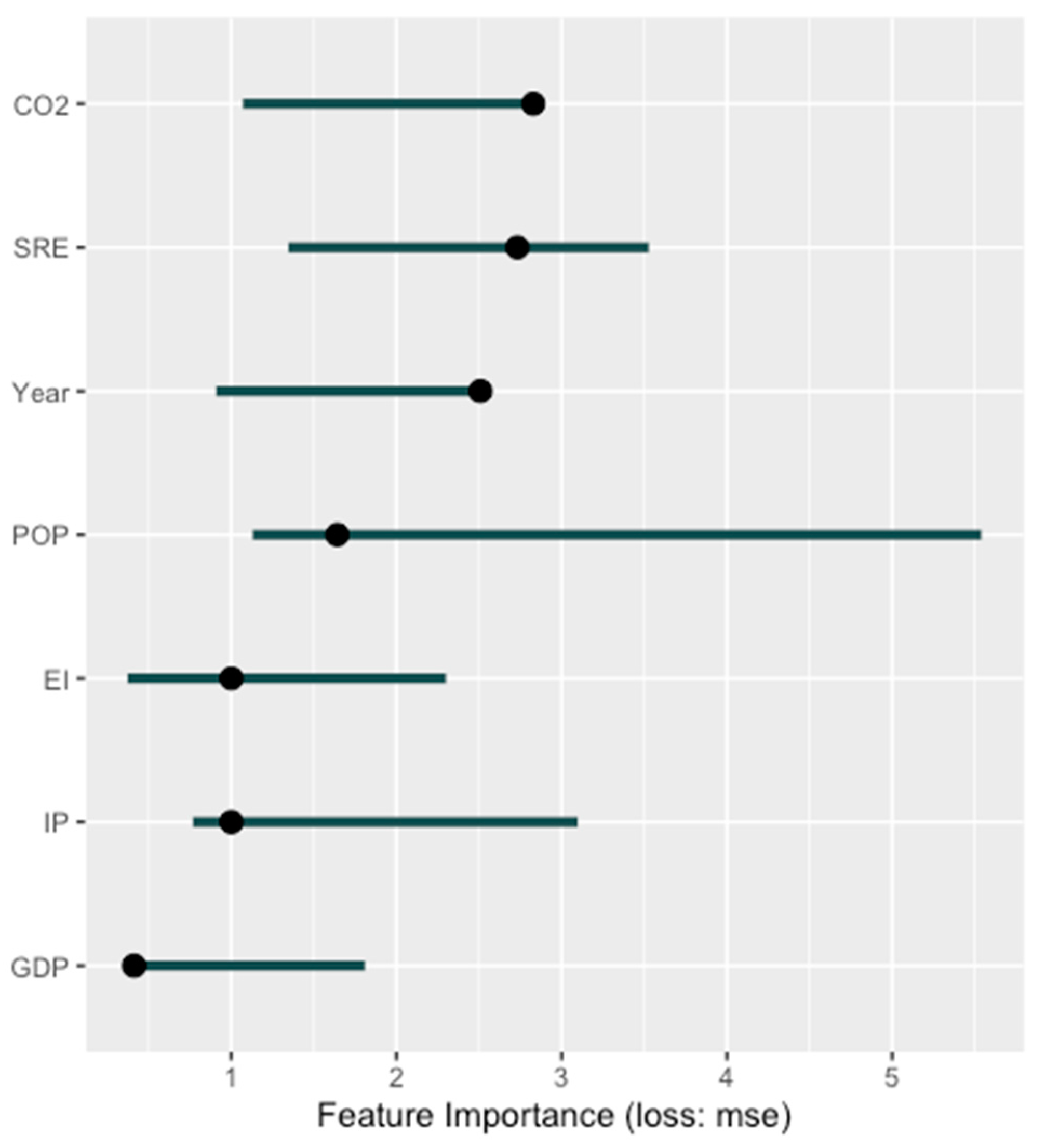 Electronics 14 00631 g003