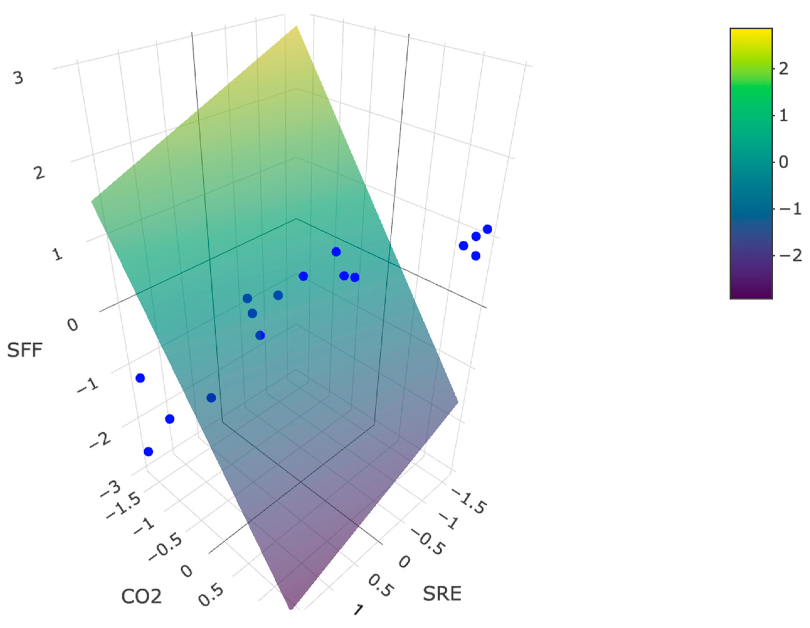 Electronics 14 00631 g004
