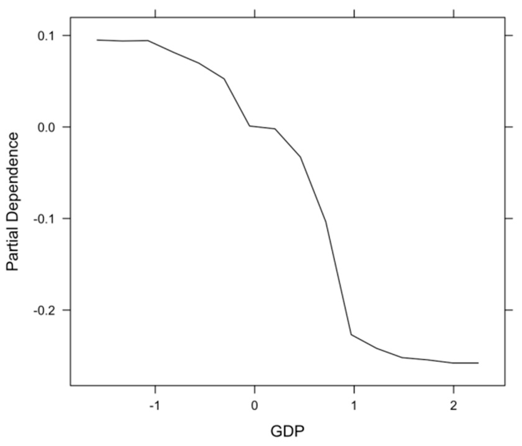 Electronics 14 00631 g008