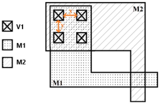 Electronics 14 00635 g009