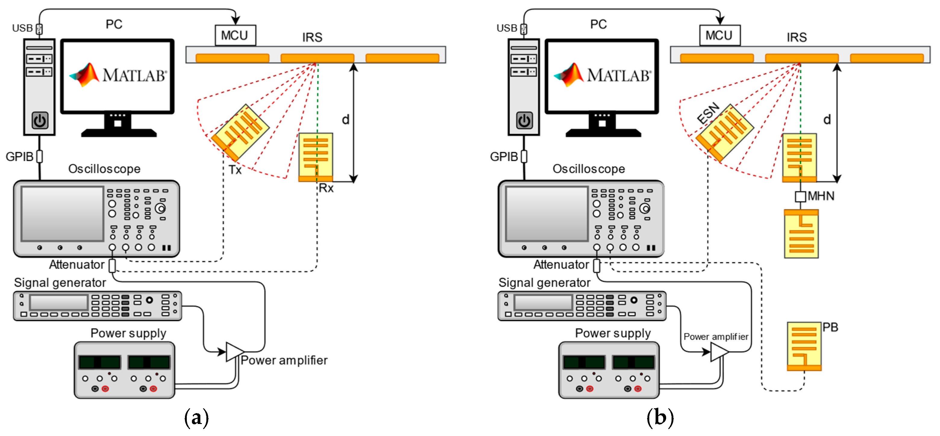Electronics 14 00636 g009