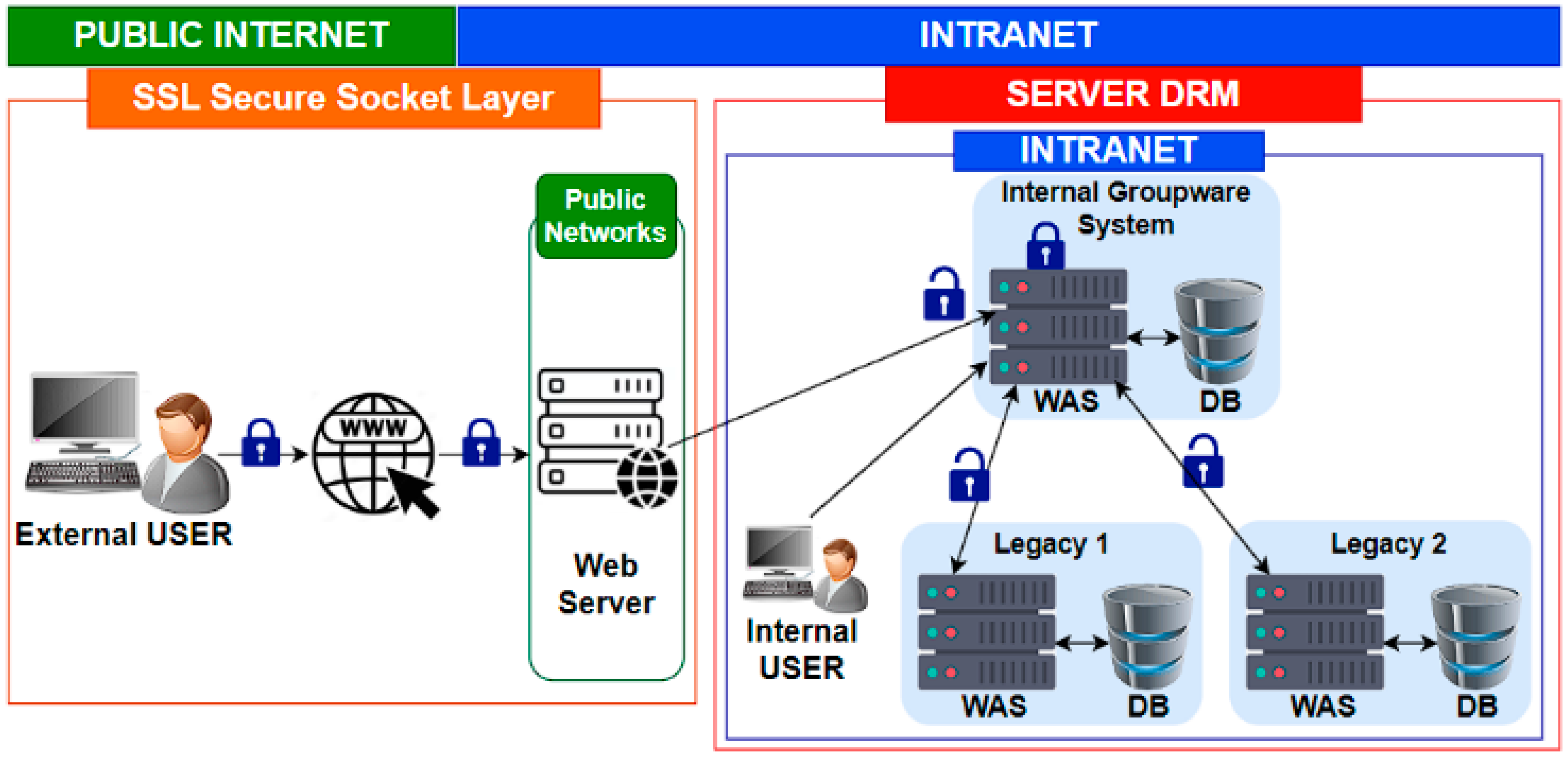 Electronics 14 00643 g005