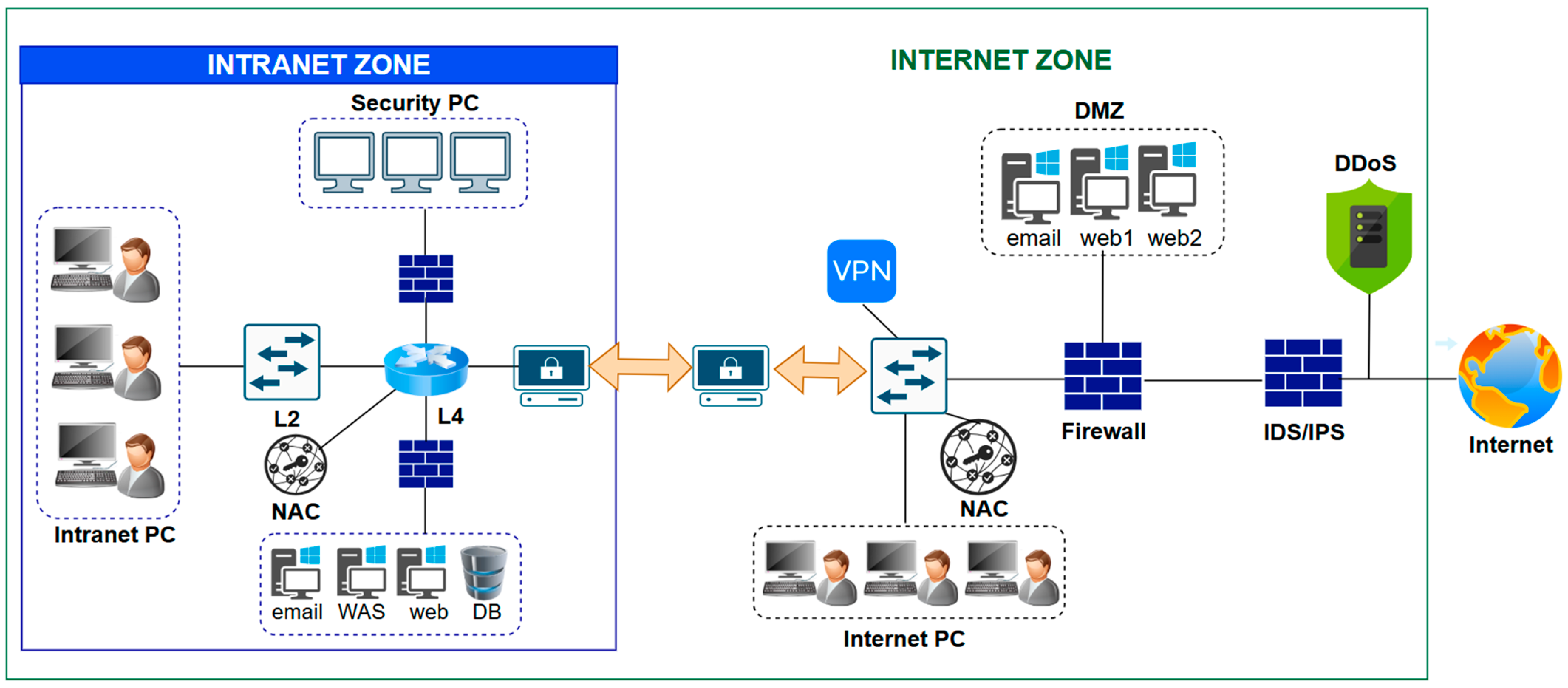Electronics 14 00643 g006