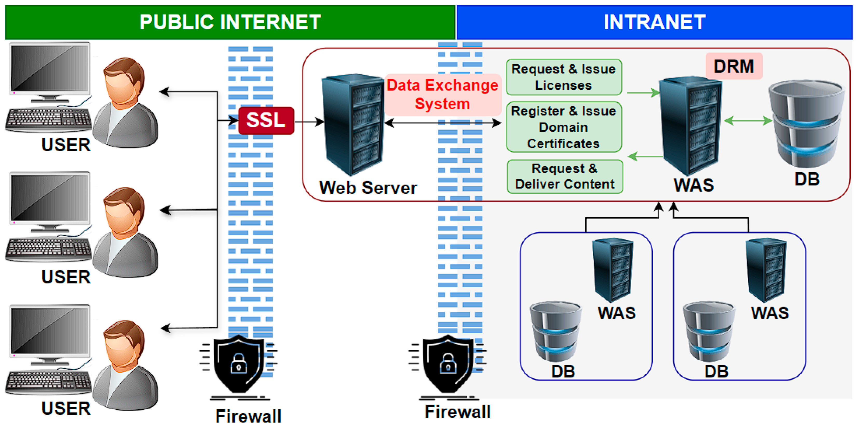 Electronics 14 00643 g007