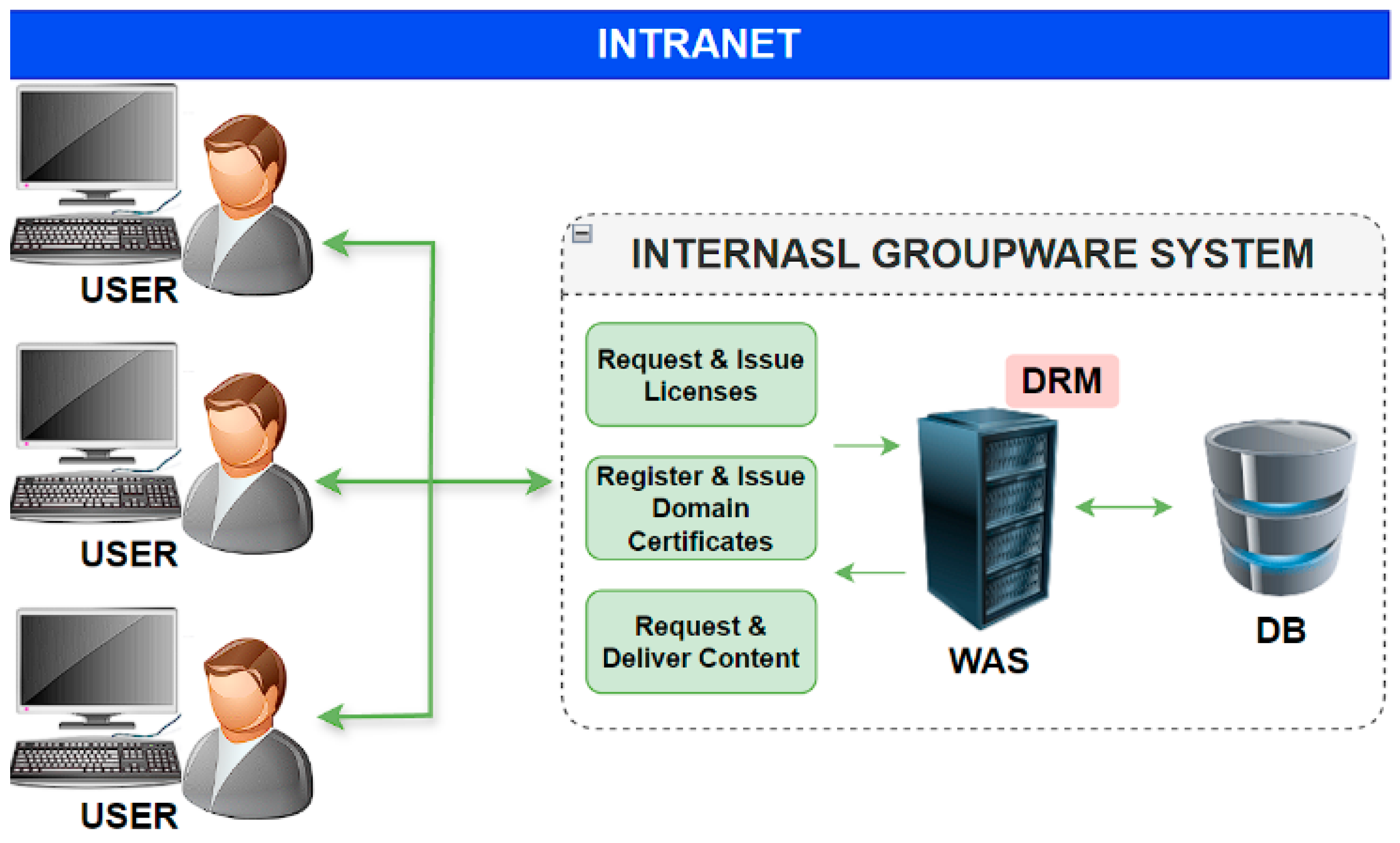 Electronics 14 00643 g011