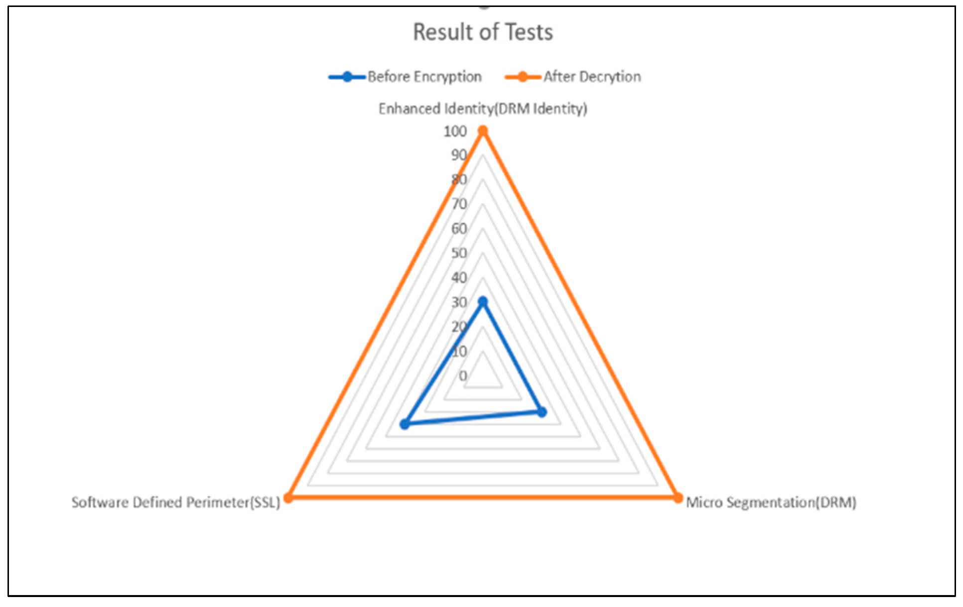Electronics 14 00643 g012