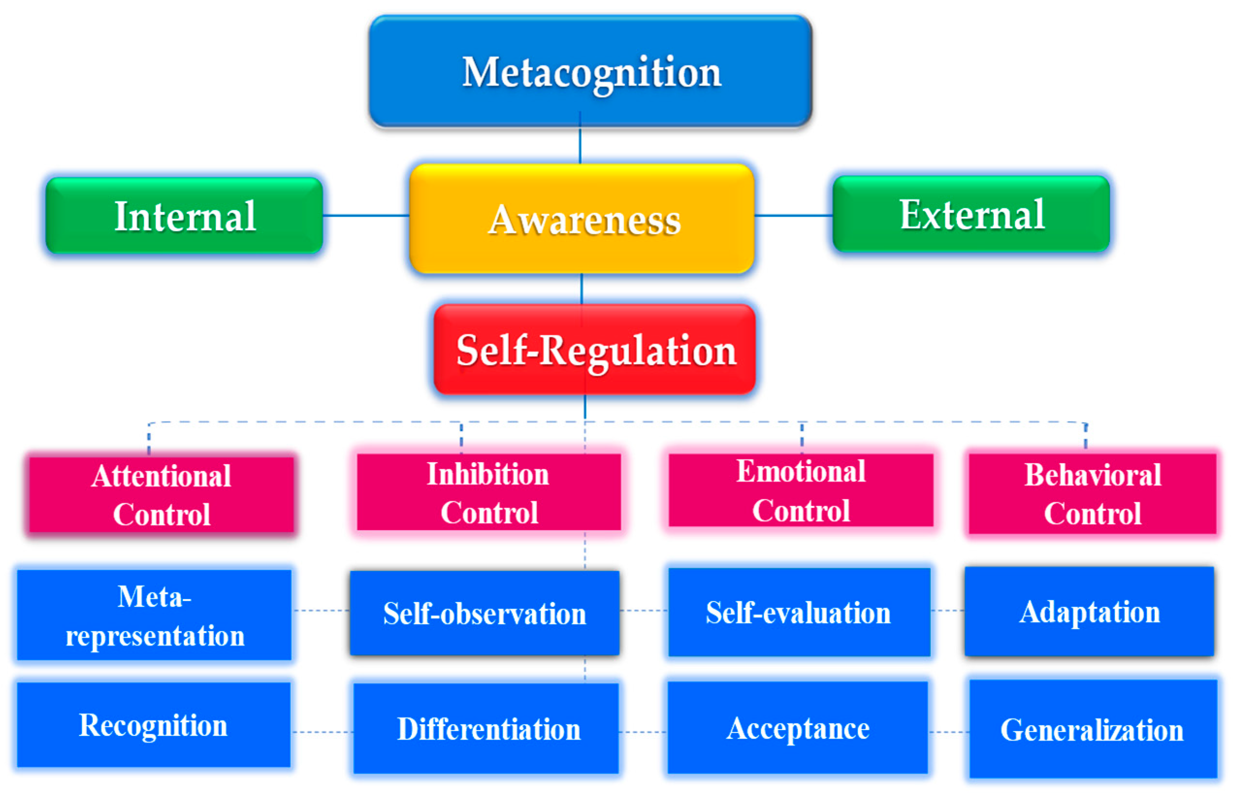 Electronics 14 00649 g001