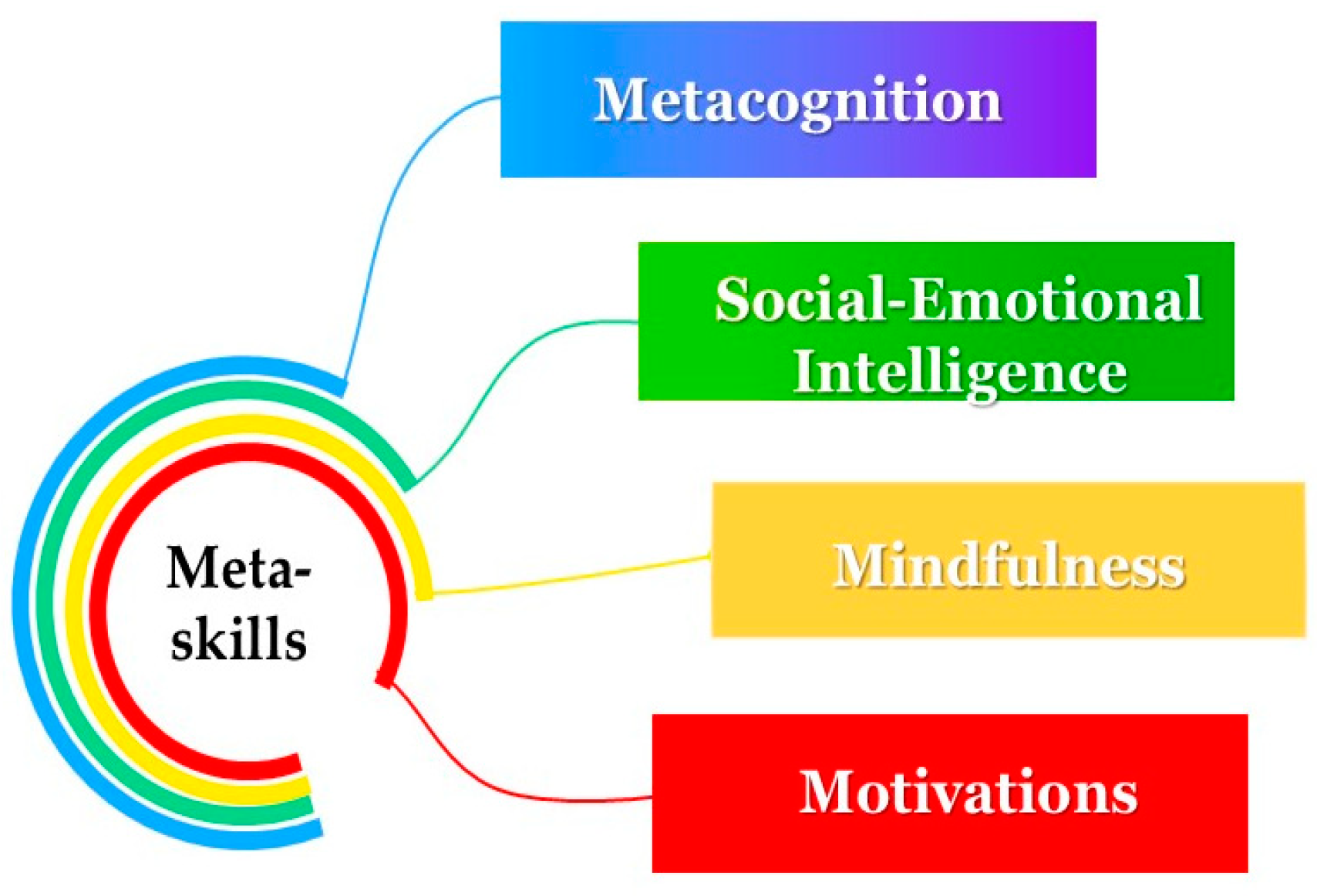 Electronics 14 00649 g003