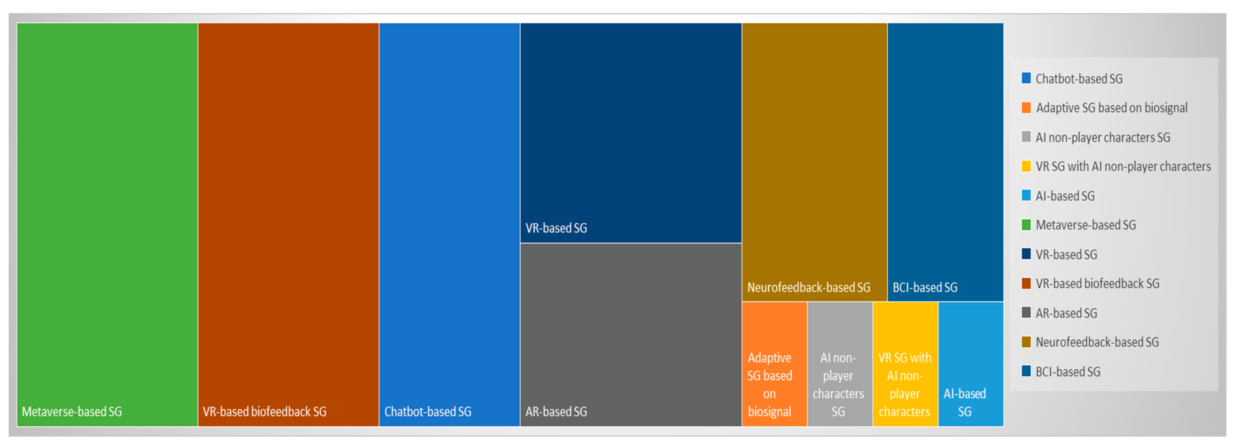 Electronics 14 00649 g008