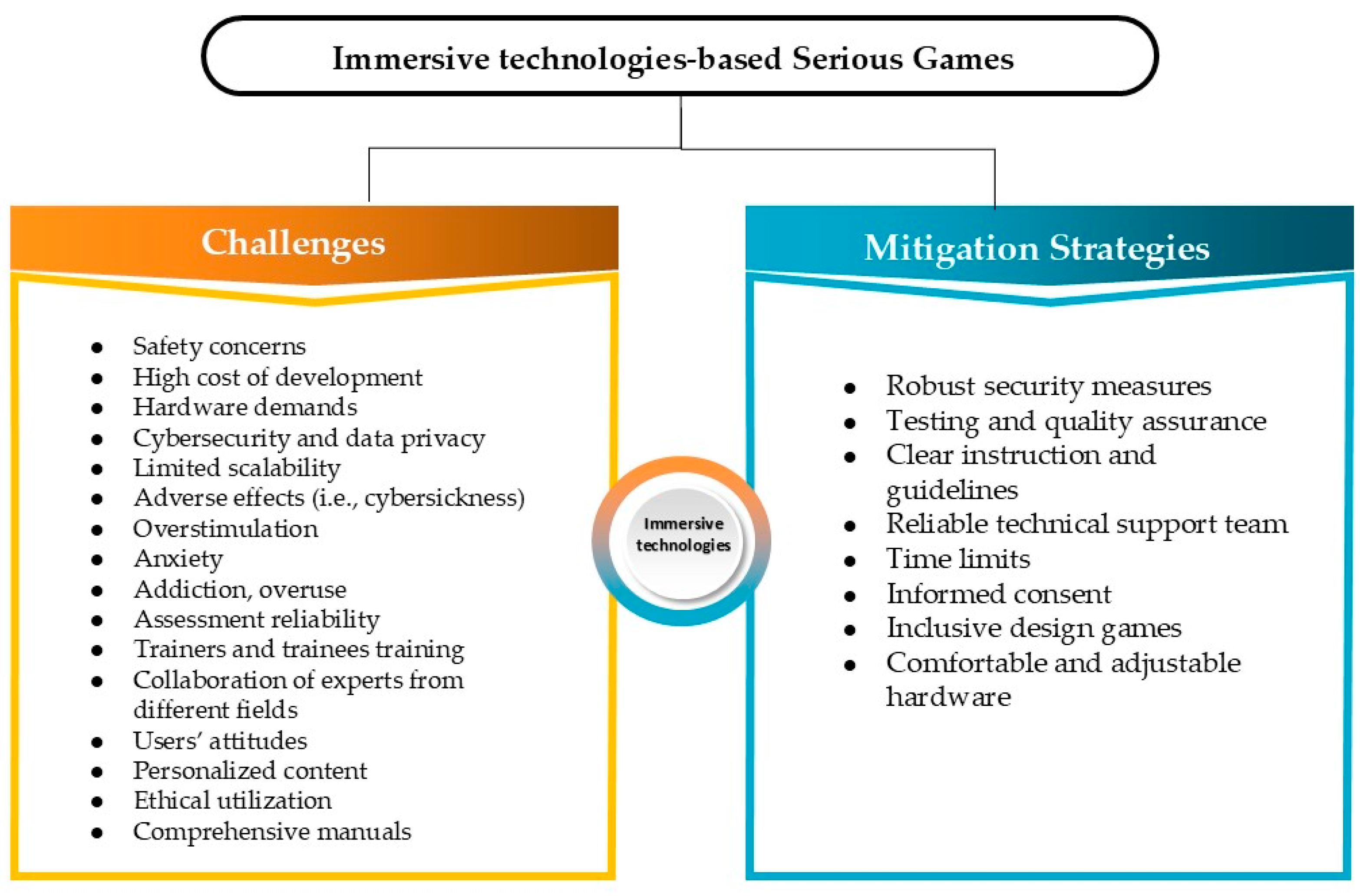 Electronics 14 00649 g010