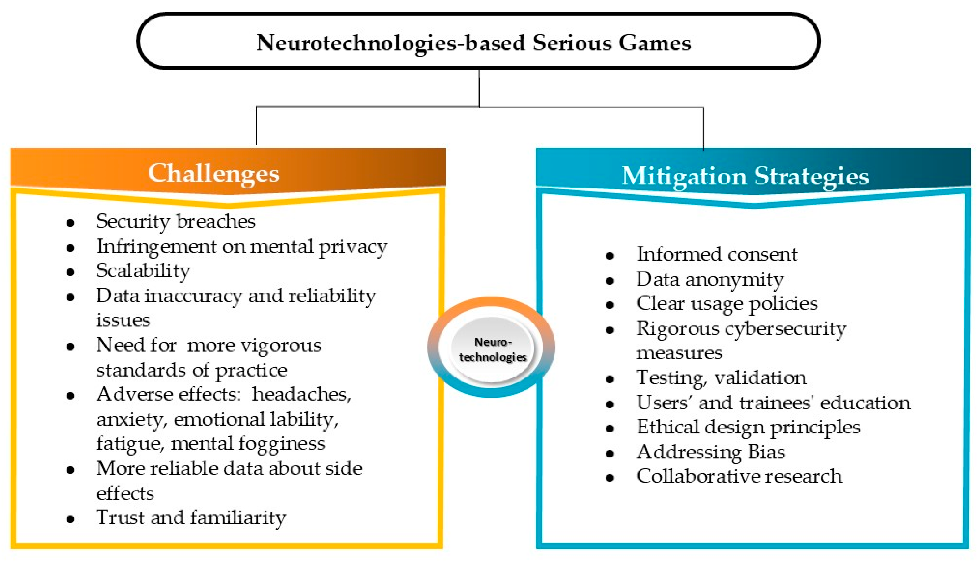 Electronics 14 00649 g011