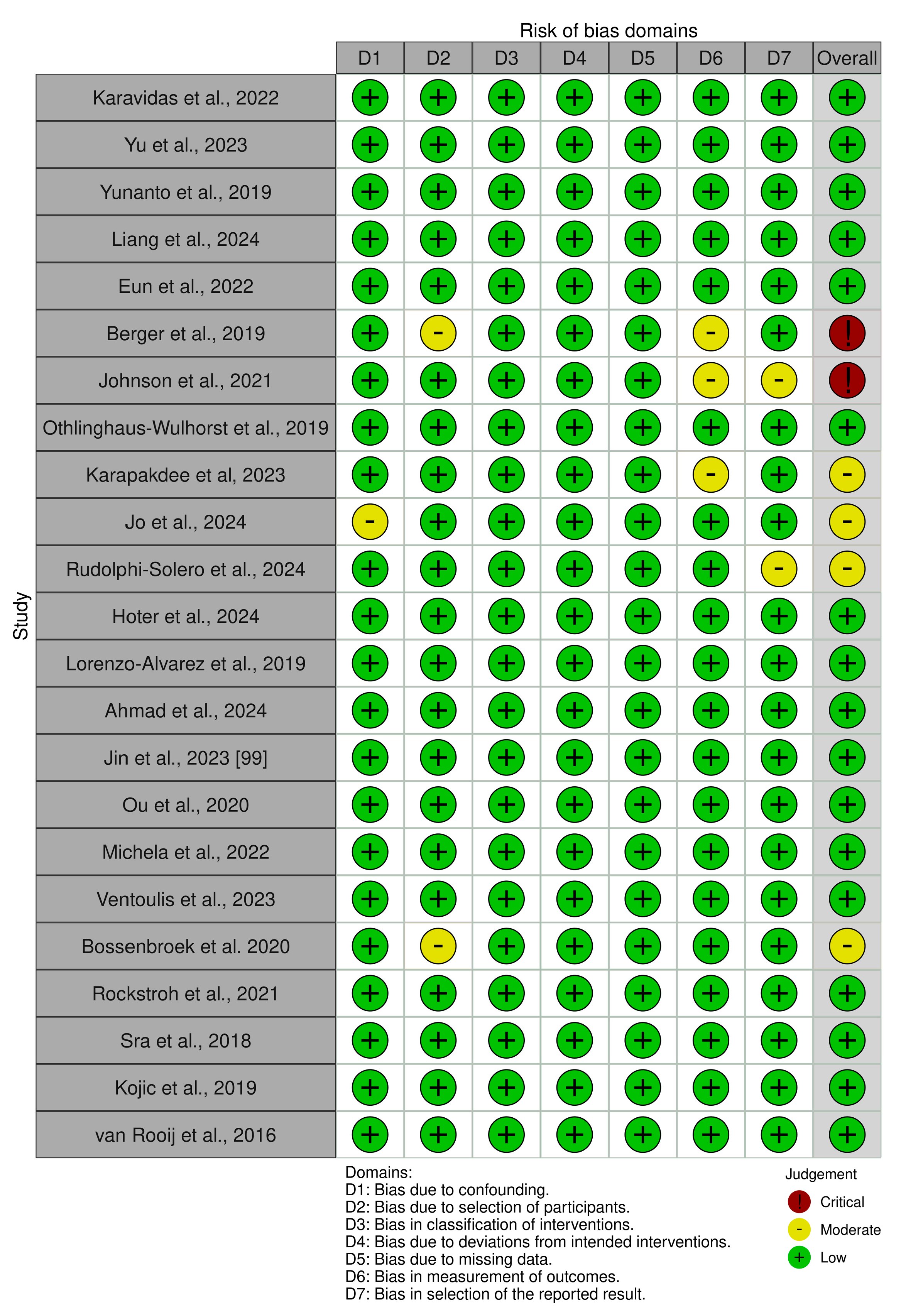 Electronics 14 00649 g0a3