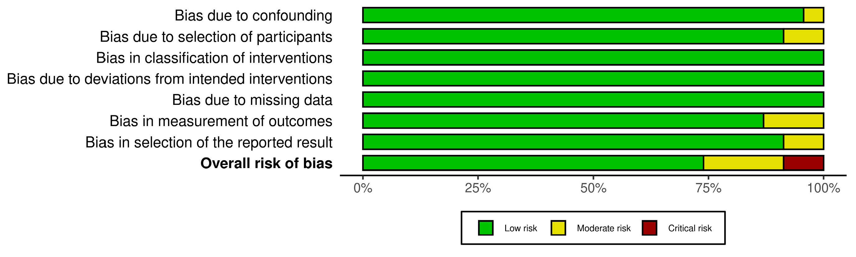Electronics 14 00649 g0a4