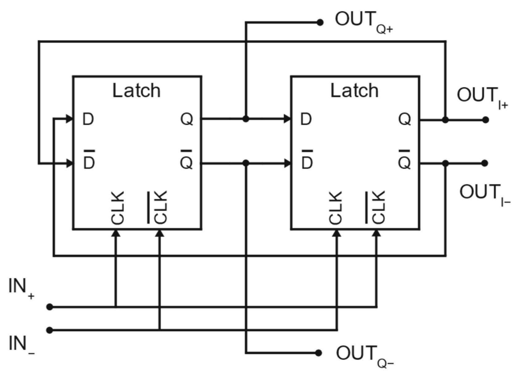 Electronics 14 00652 g001