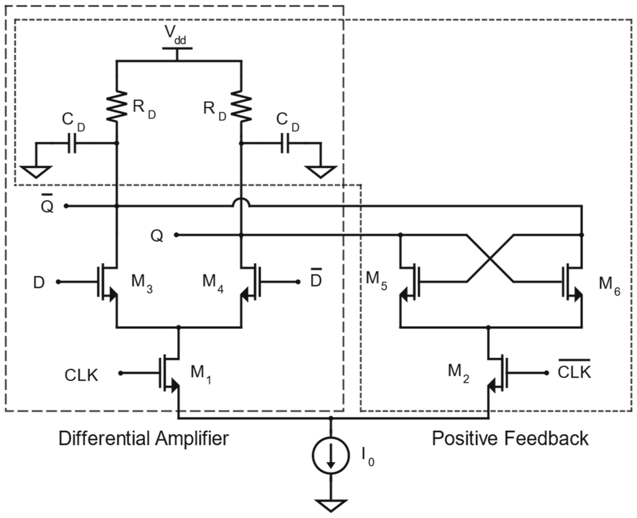 Electronics 14 00652 g002