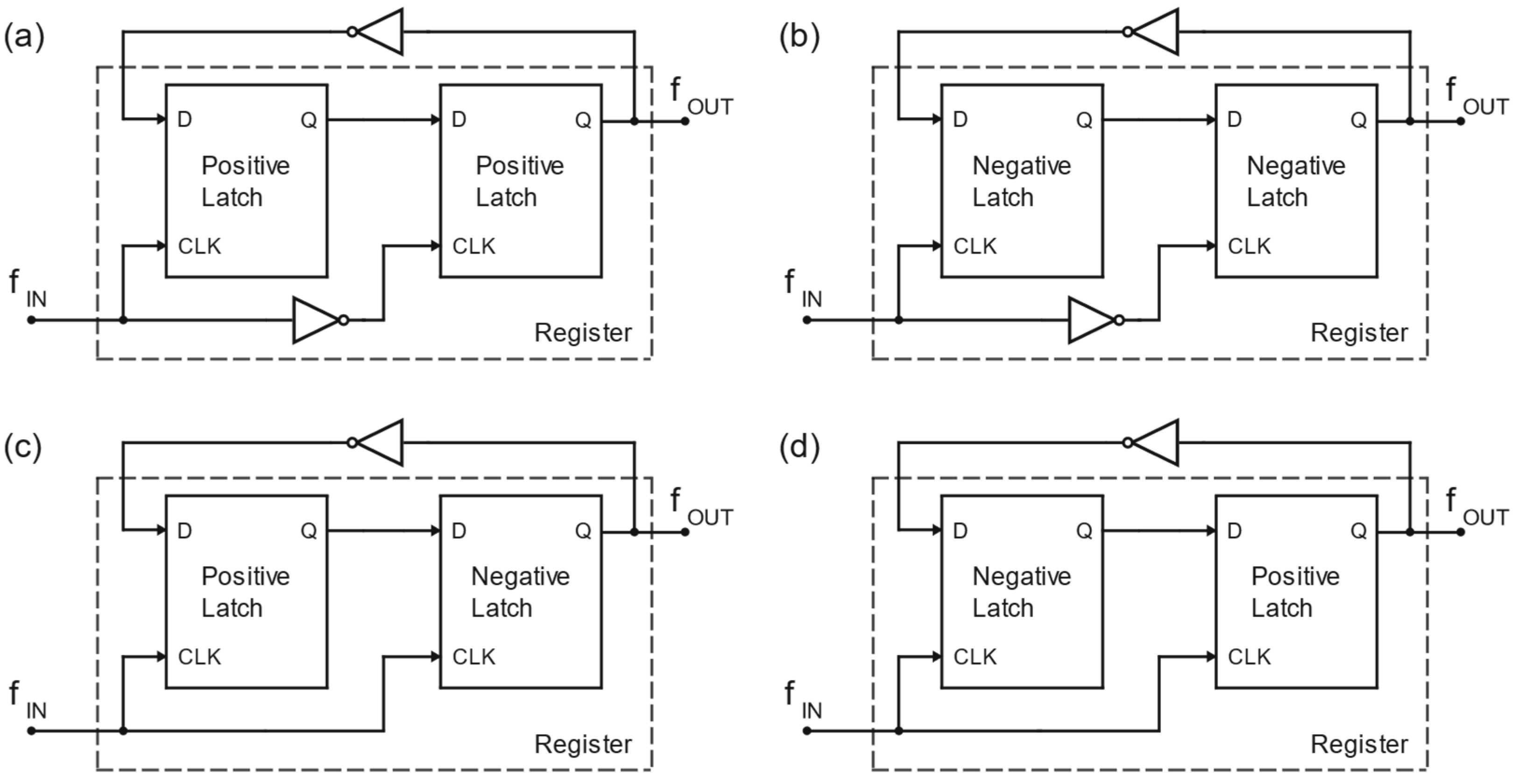 Electronics 14 00652 g012