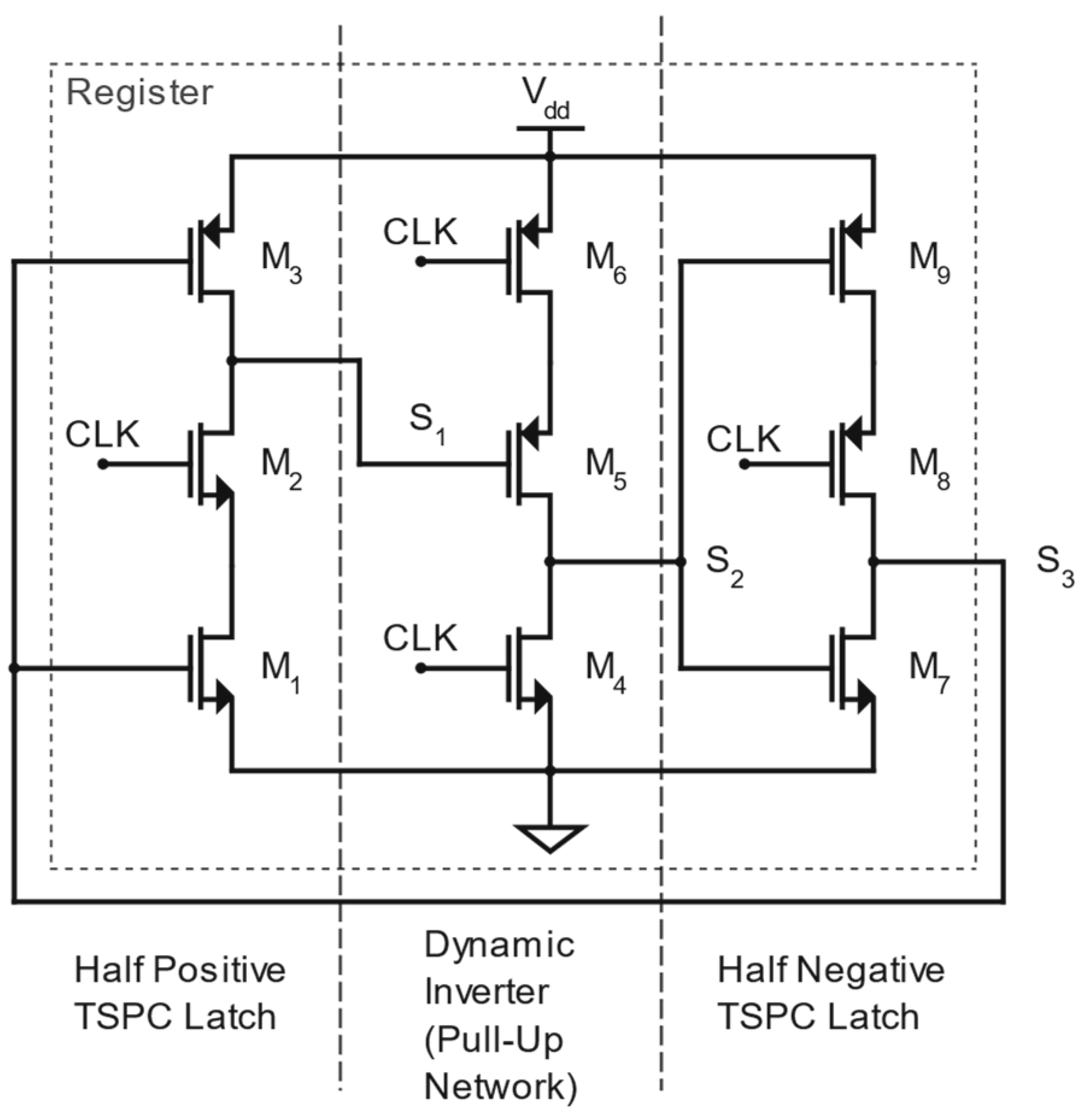 Electronics 14 00652 g013