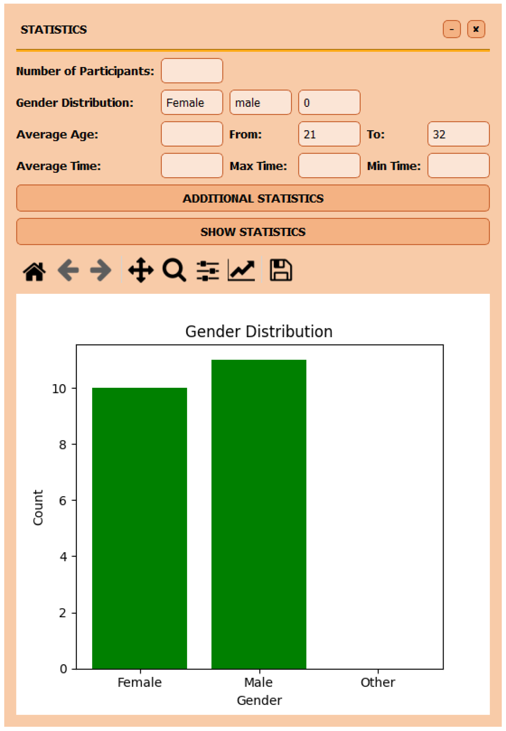 Electronics 14 00668 g003