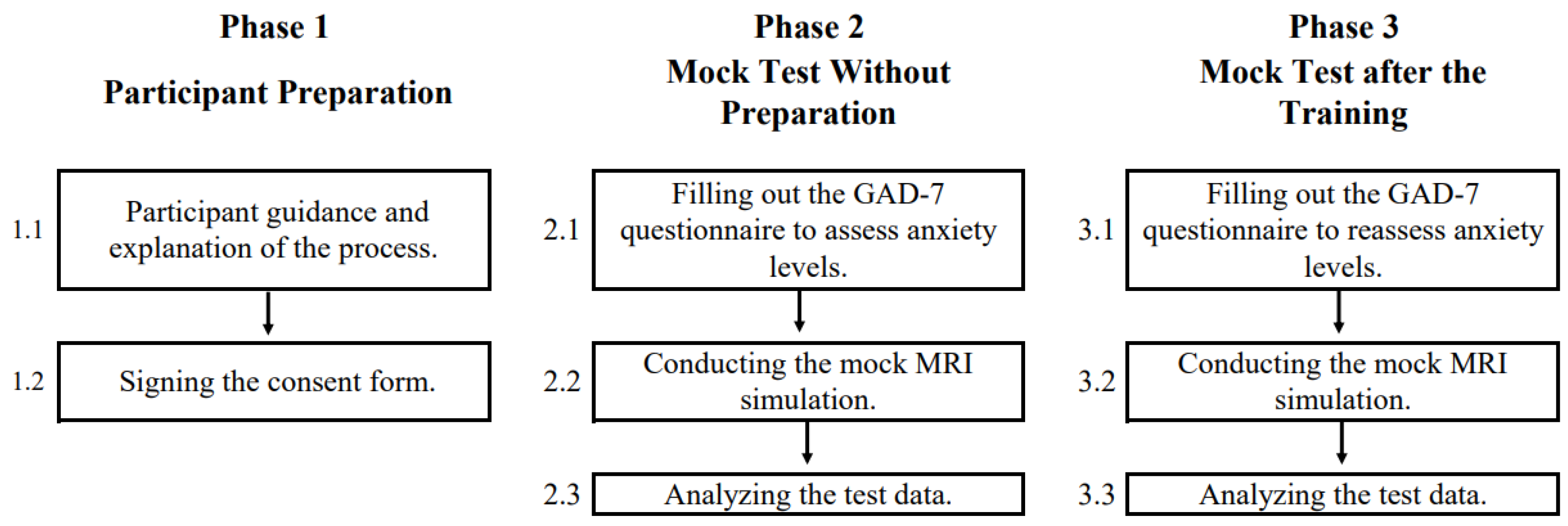 Electronics 14 00668 g005