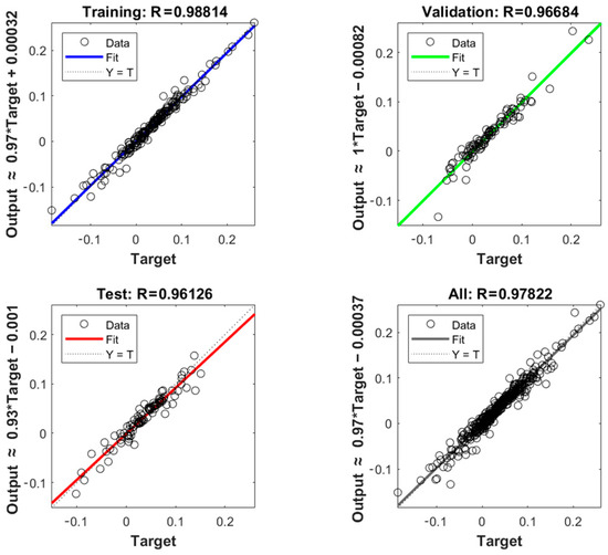 Electronics 14 00682 g003