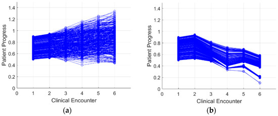 Electronics 14 00682 g004