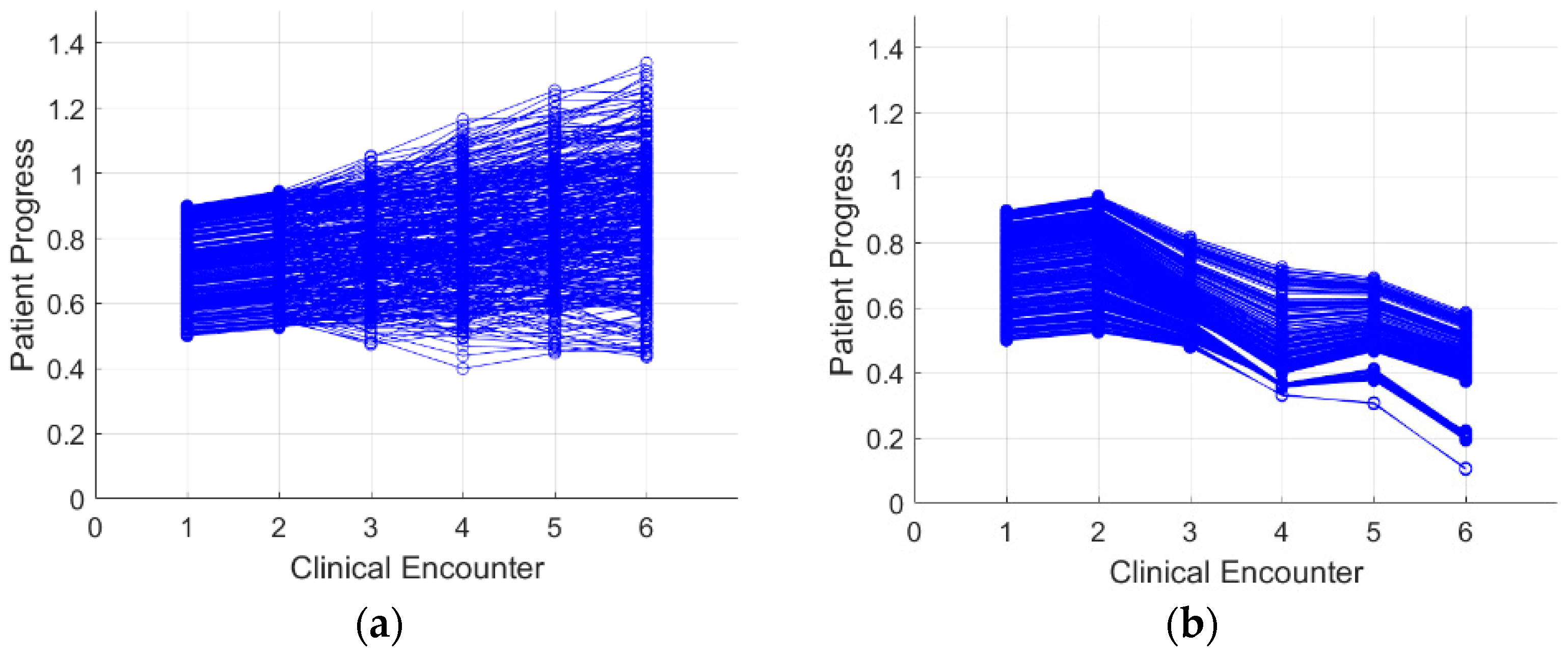 Electronics 14 00682 g004