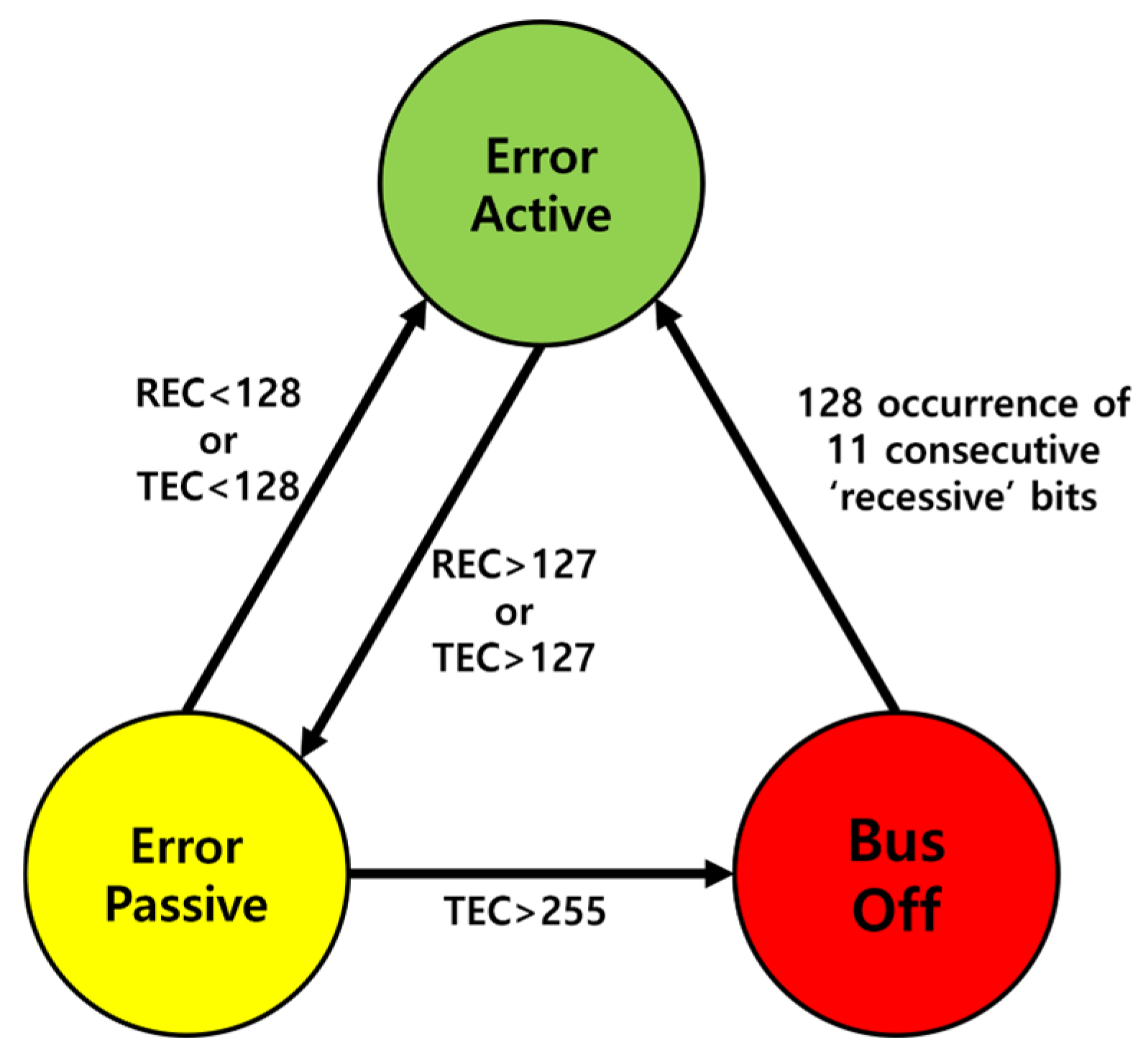 Electronics 14 00683 g004