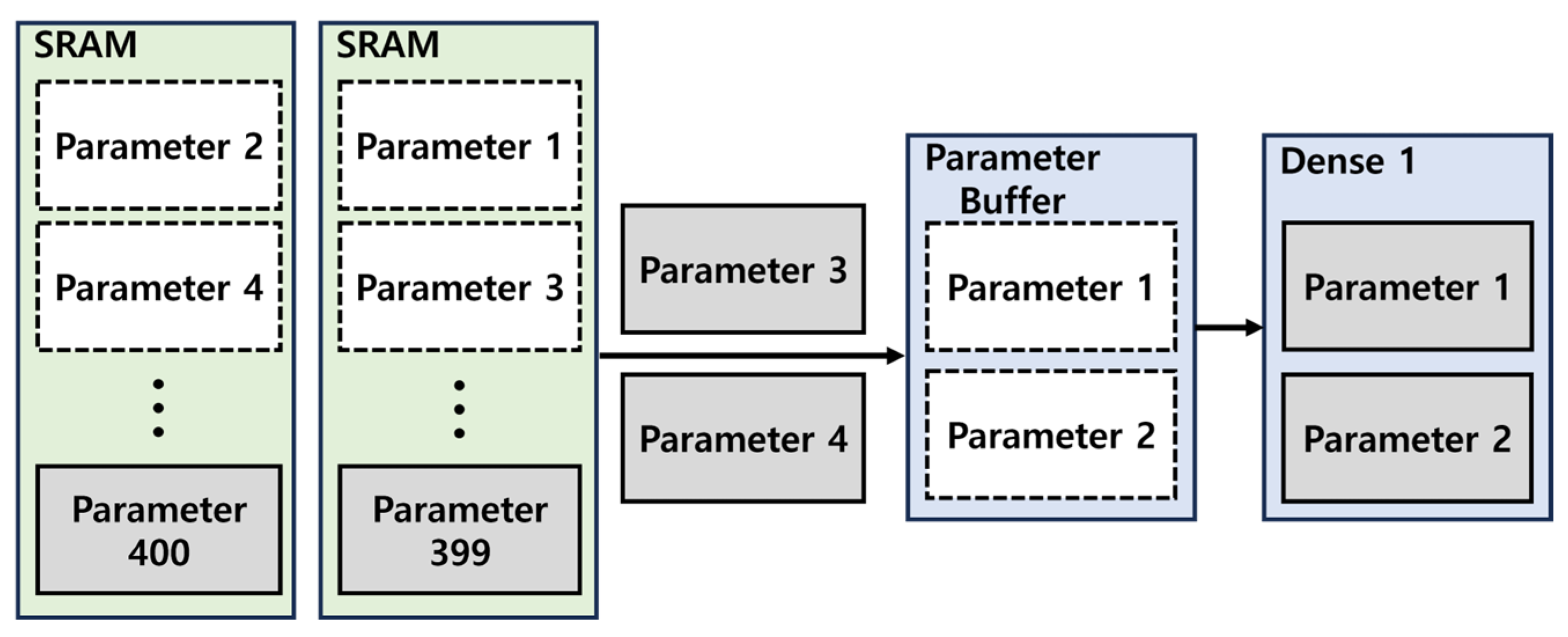 Electronics 14 00683 g015
