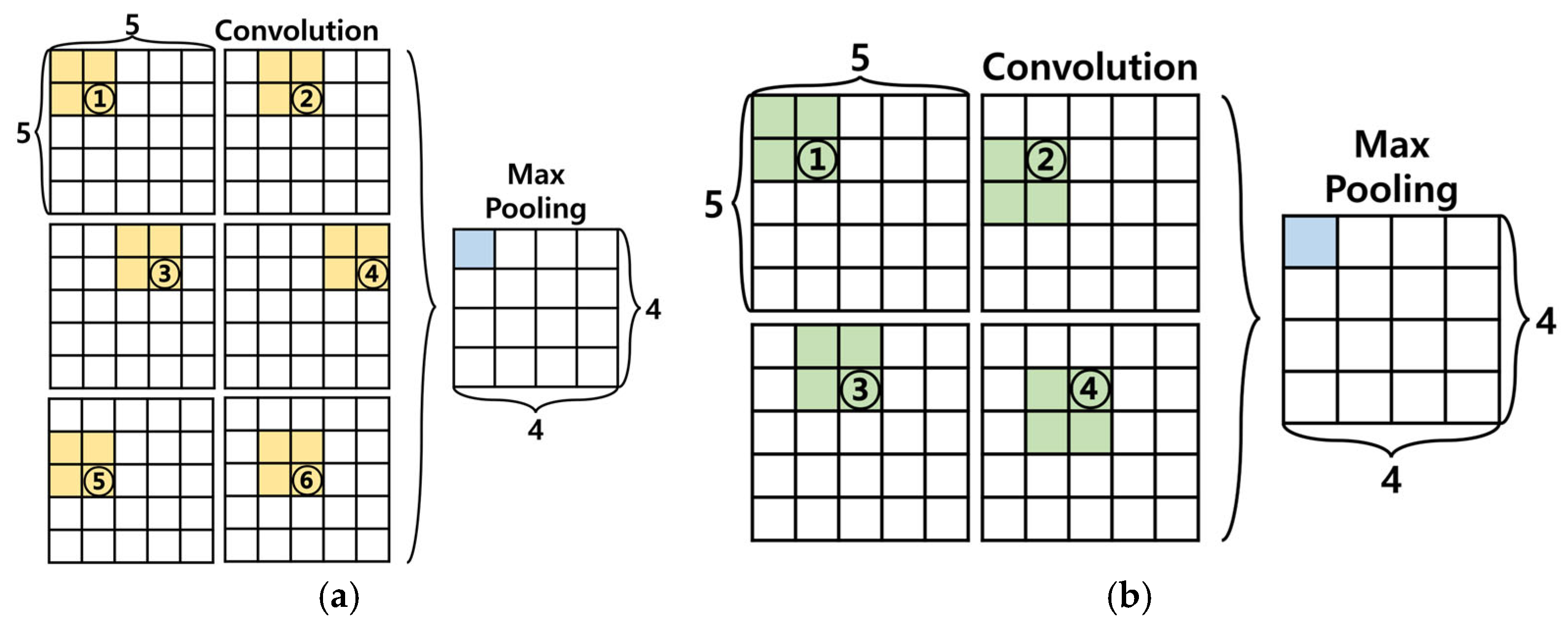 Electronics 14 00683 g017