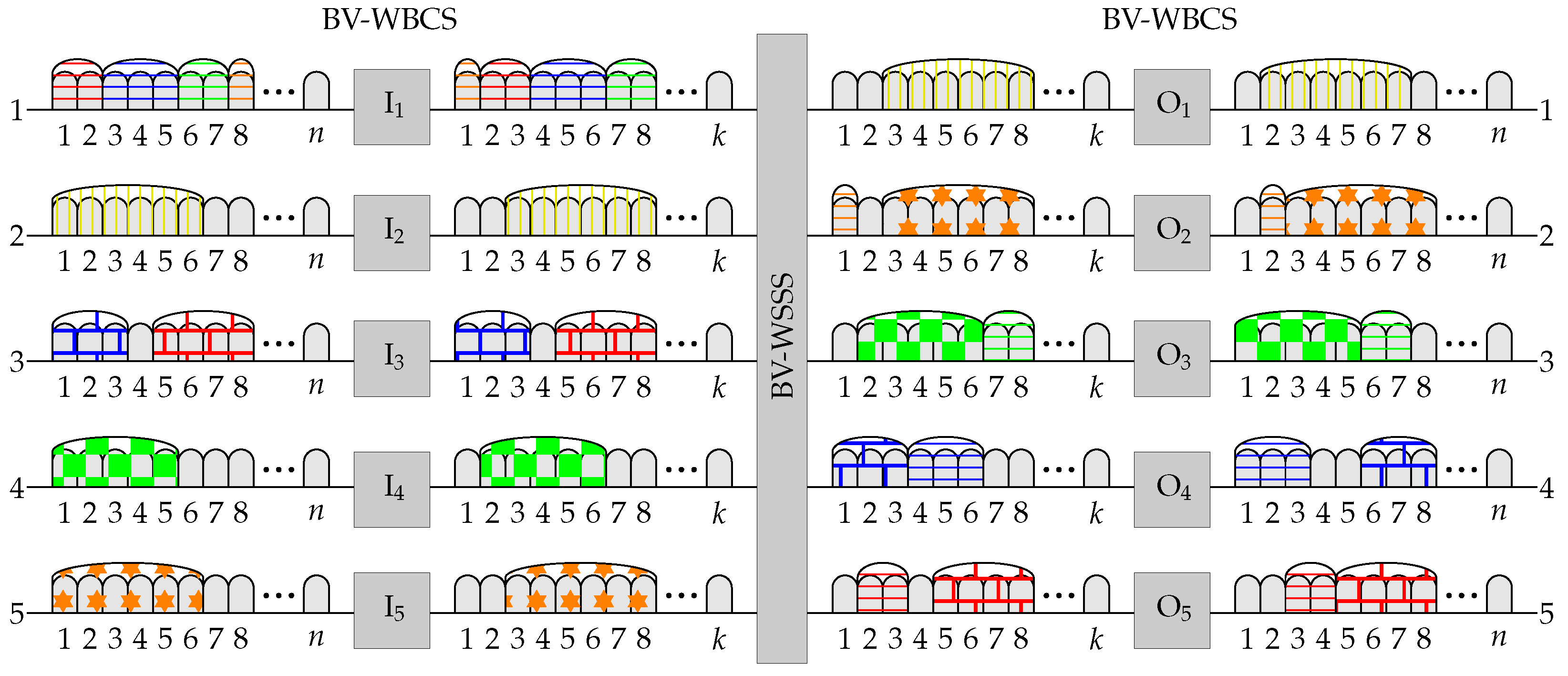 Electronics 14 00684 g001